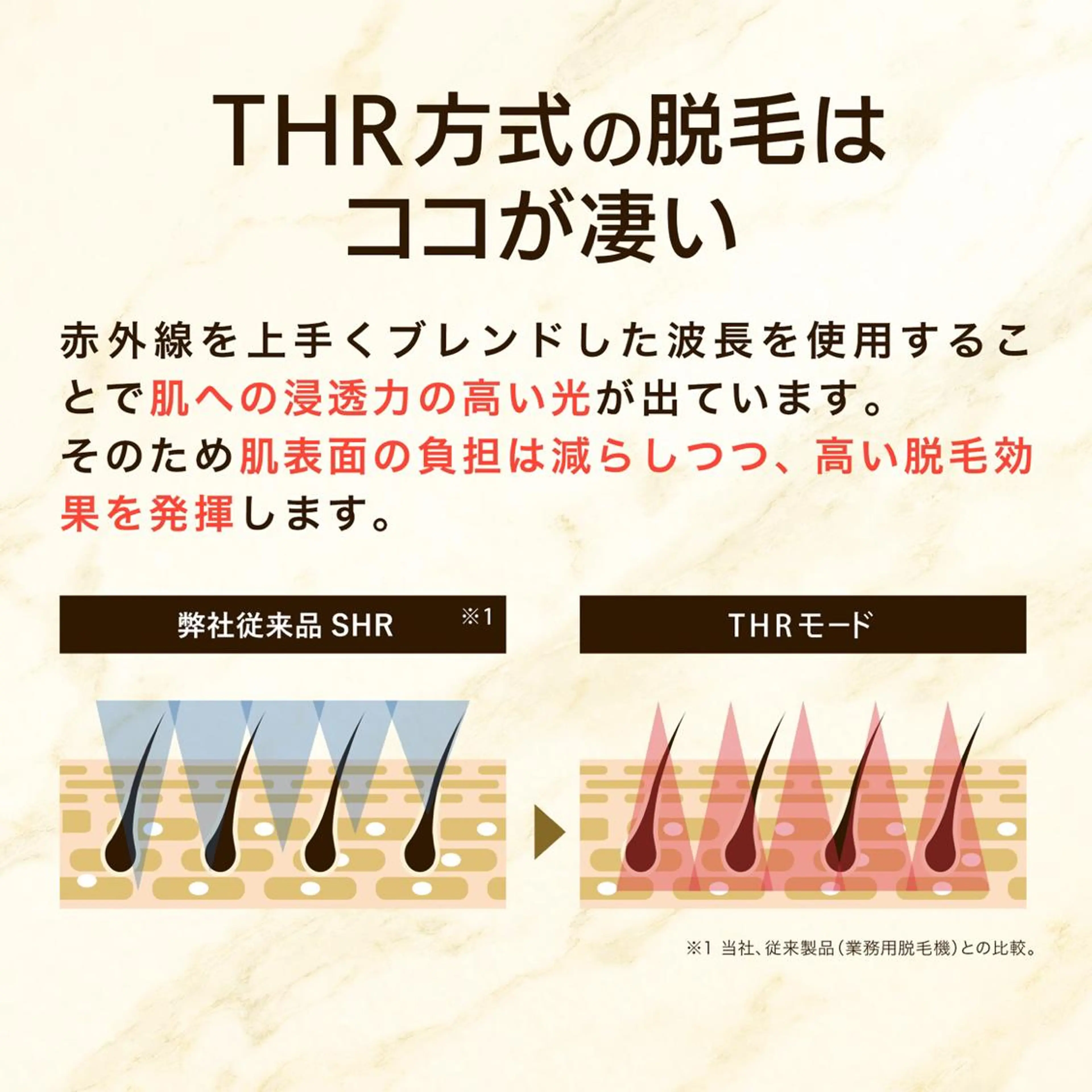 メンズ メンズ脱毛ECXIA所属・men's脱毛サロン ECXIAのエステ・リラクイメージ