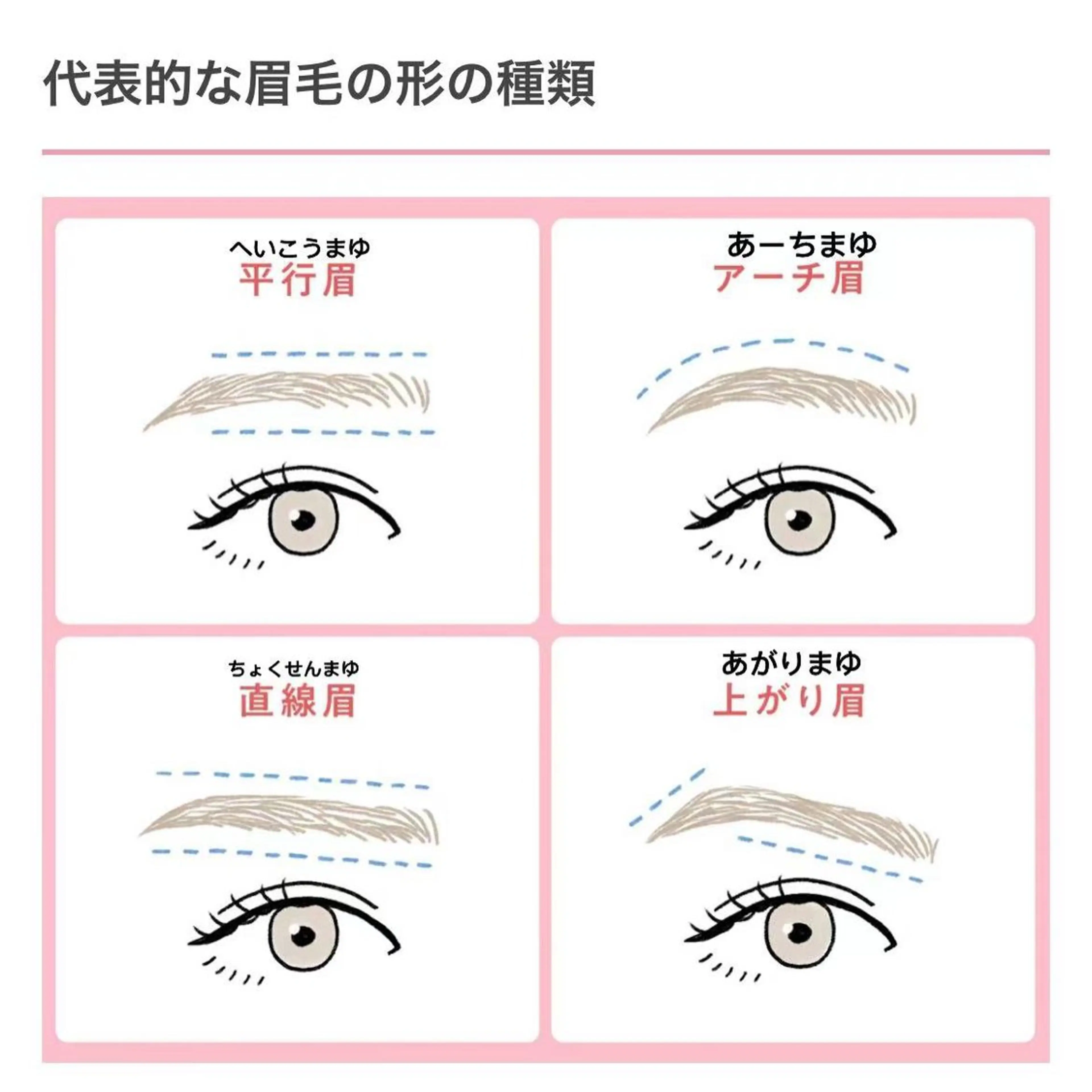 アイブロウ 🫧もりやま 🫧えなのマツエク・マツパデザイン