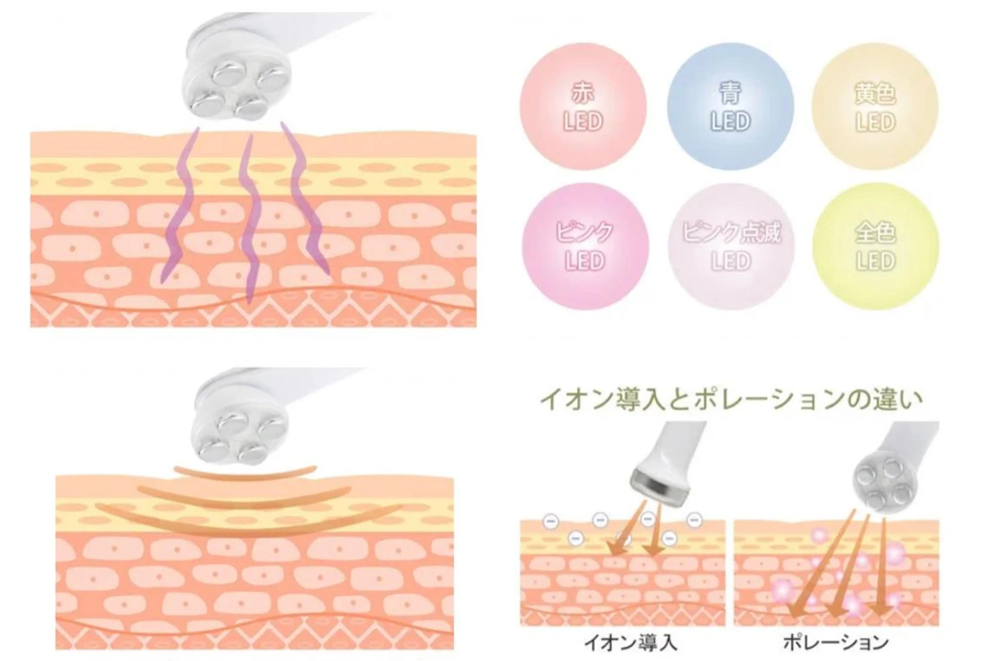 子宮矯正/腸揉み/ シュガーリング脱毛のエステ・リラクイメージ