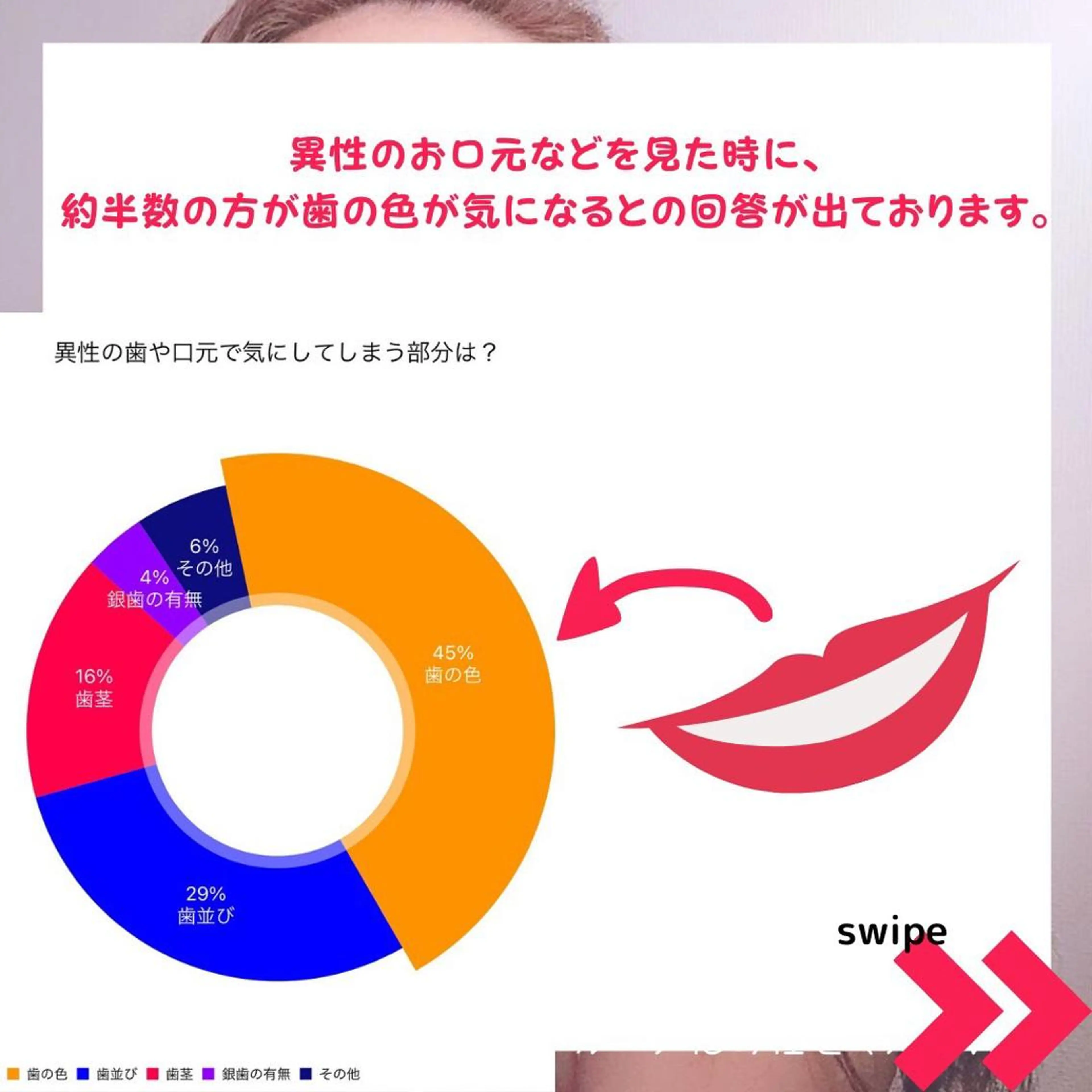その他 ライトビューティー 恵比寿店のその他イメージ