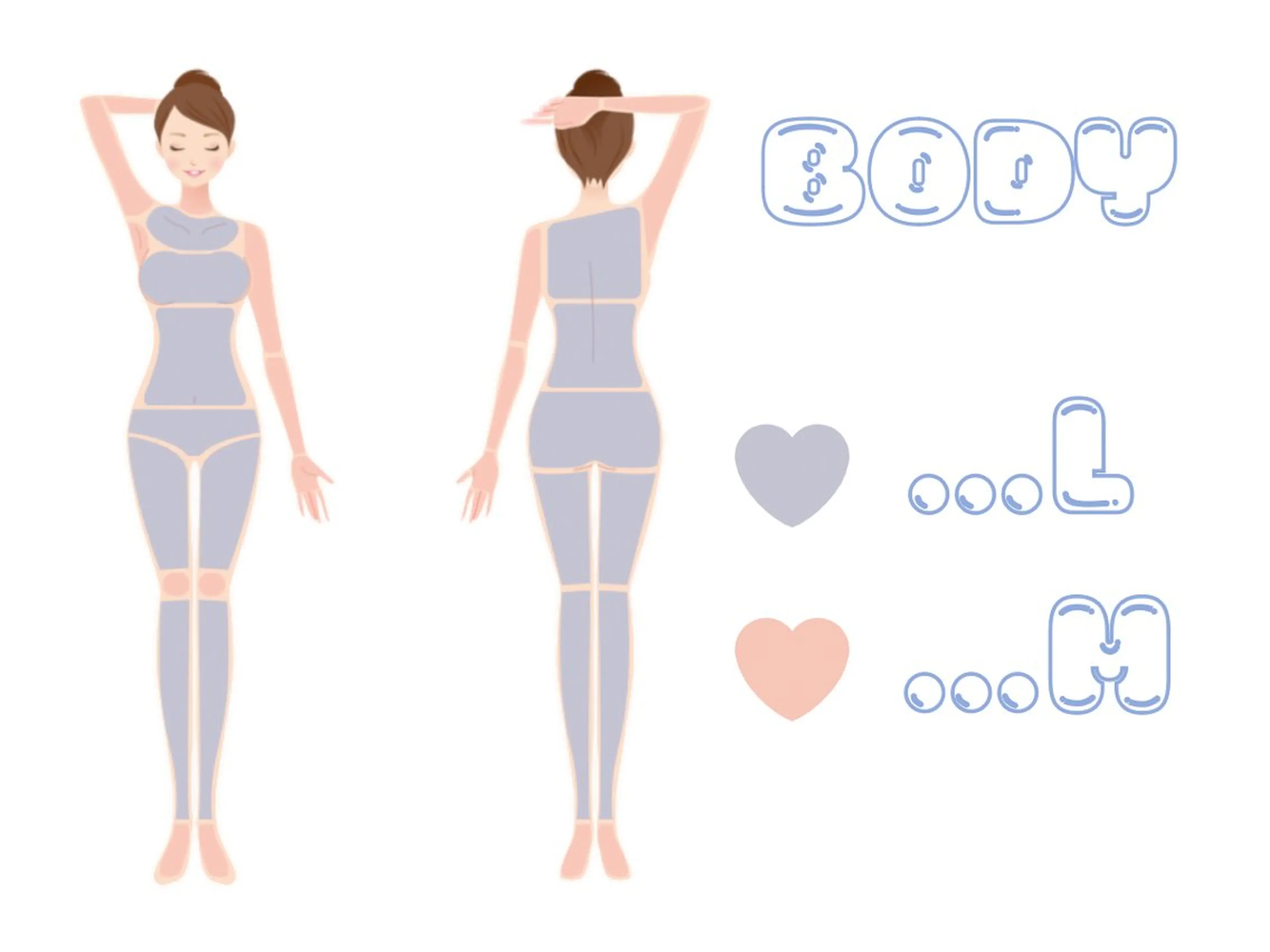 ワキ脱毛3回Setの写真