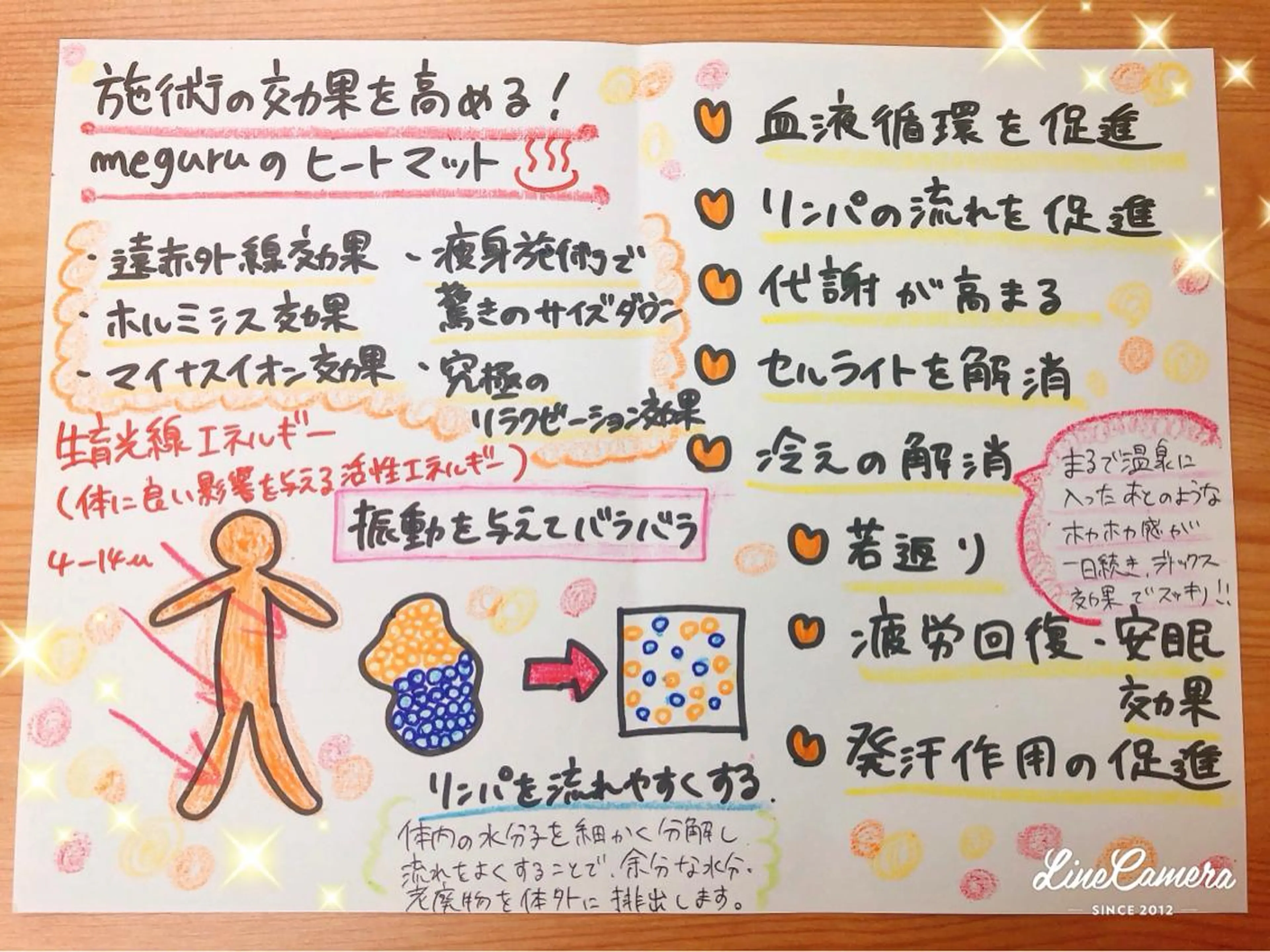 ショート カラー パーマ ヘアアレンジ メンズ キッズ ネイル マツエク・マツパ マットネイル 赤色 ‍痩身＆ボディ 結果出し🌟丹野のエステ・リラクイメージ