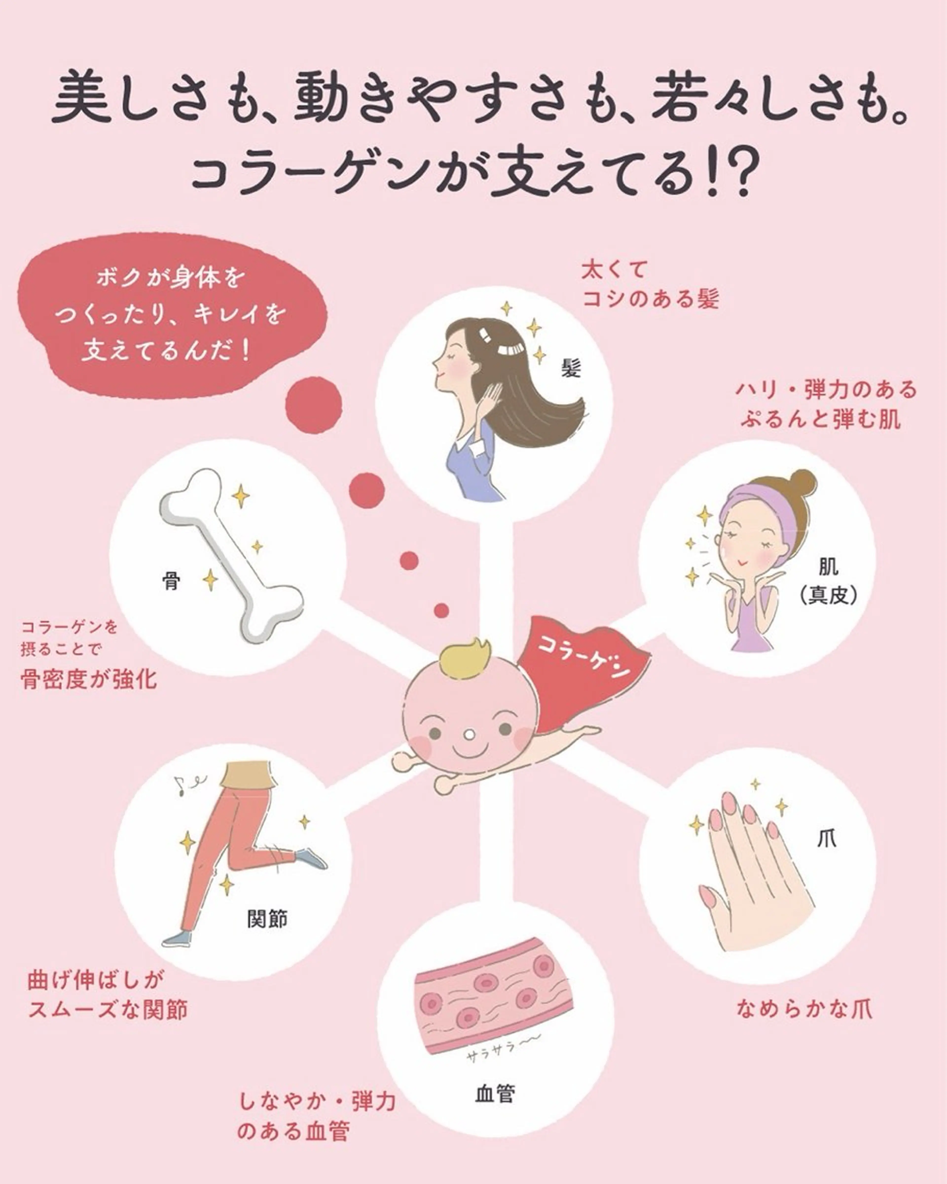 小倉 麻由のエステ・リラクイメージ