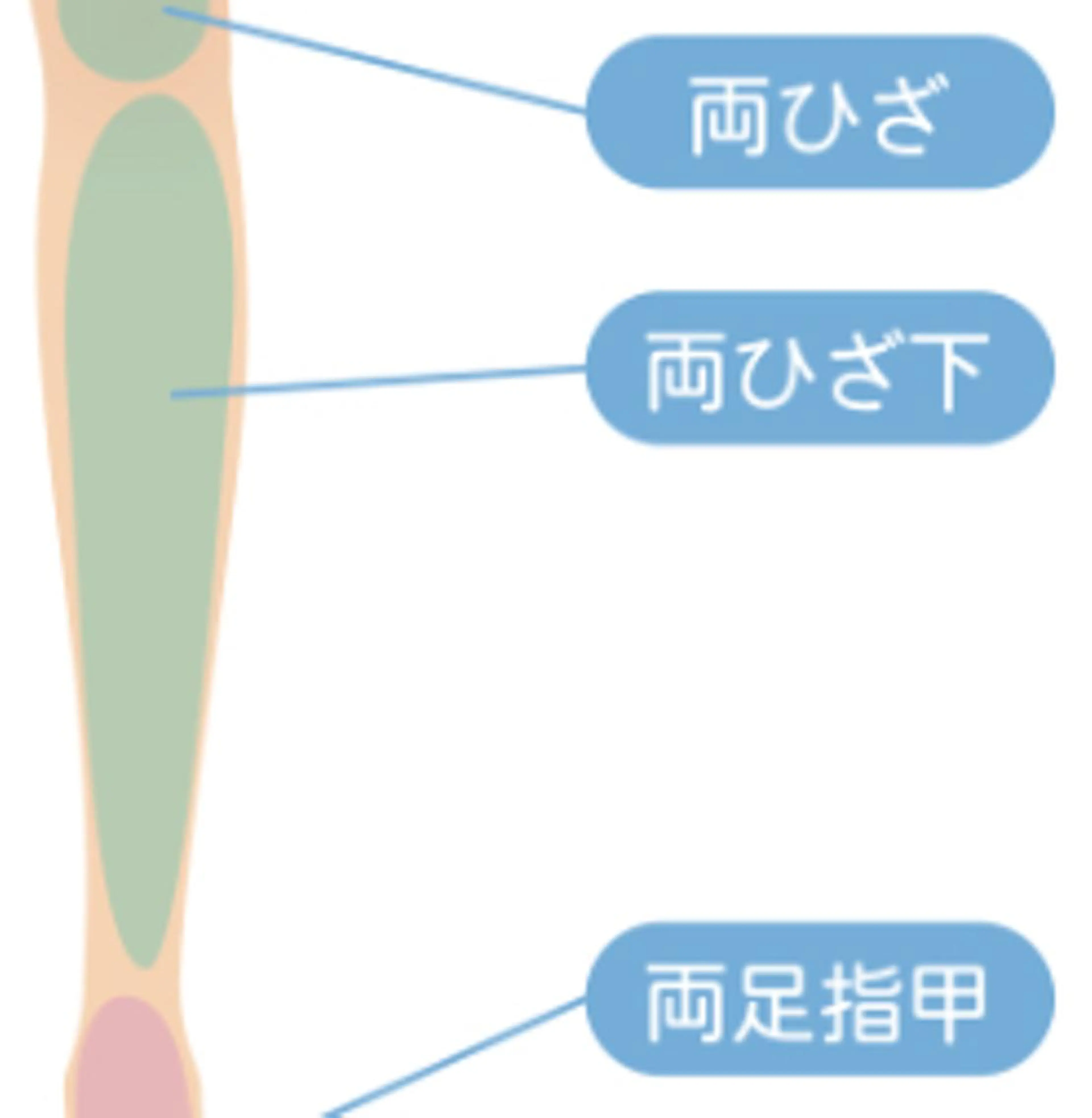 メンズ メンズ脱毛サロン BOSSのエステ・リラクイメージ