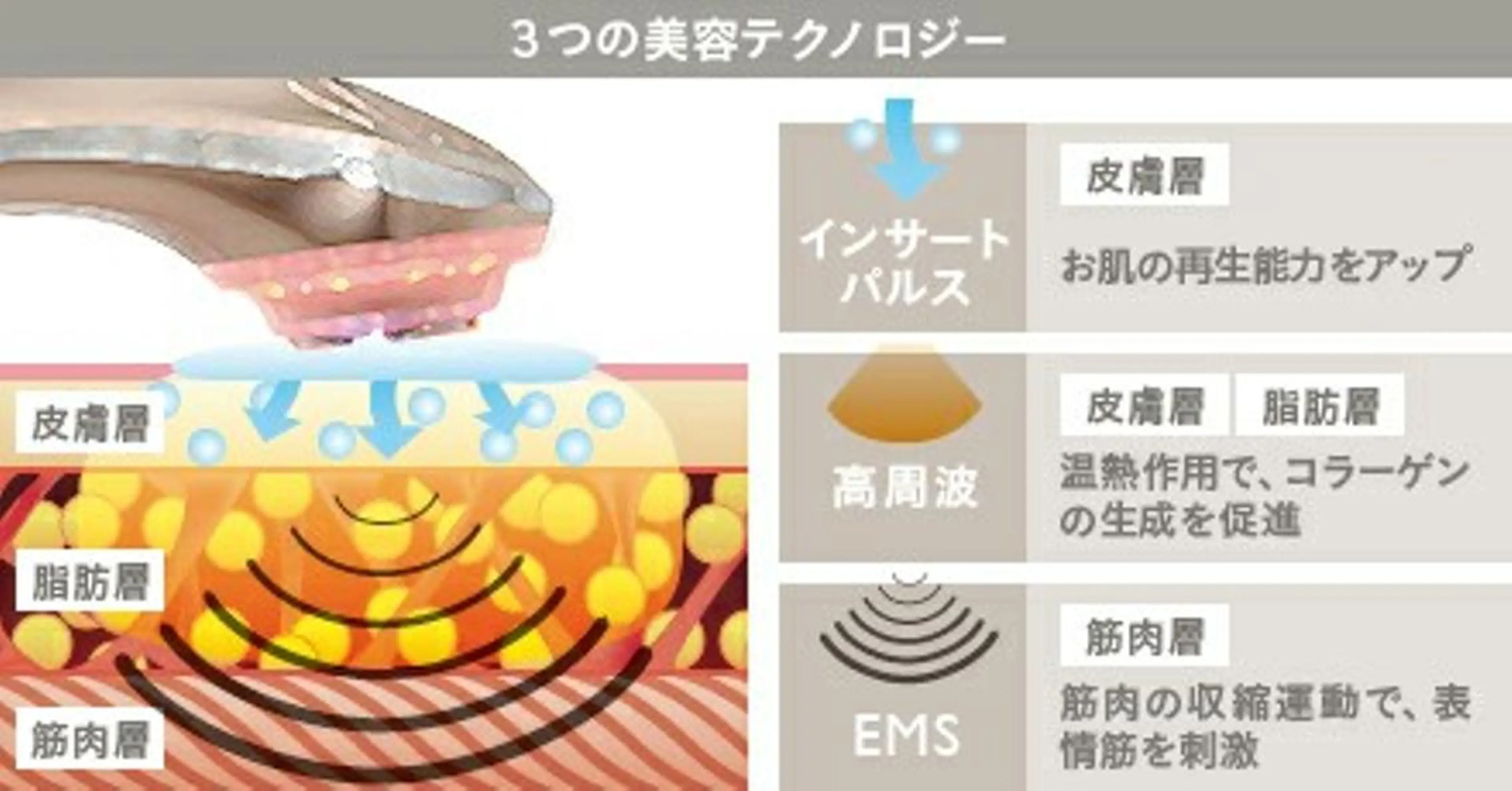 トータルビューティー 【Dian】ディアンのその他イメージ