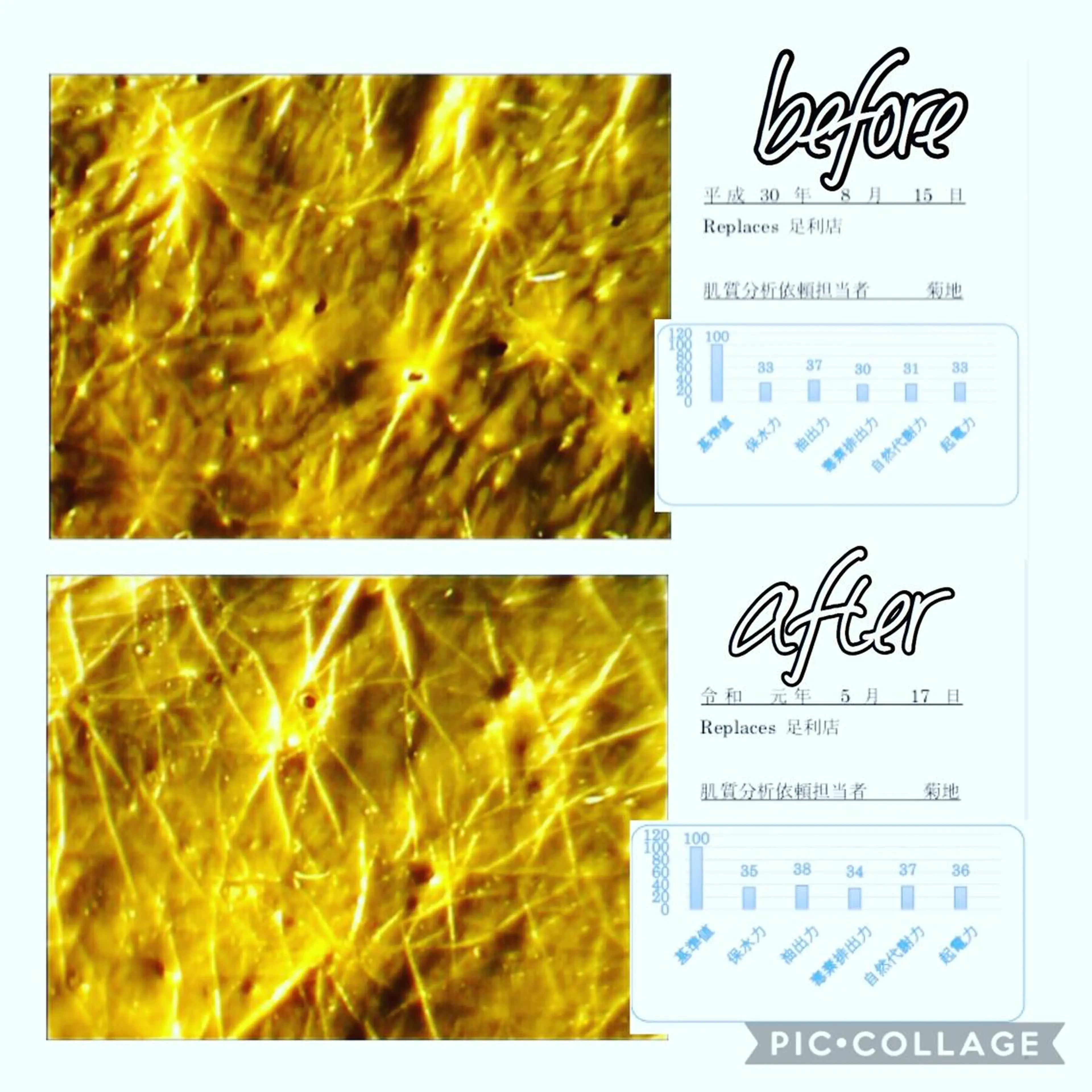 菊地 恵美のエステ・リラクイメージ