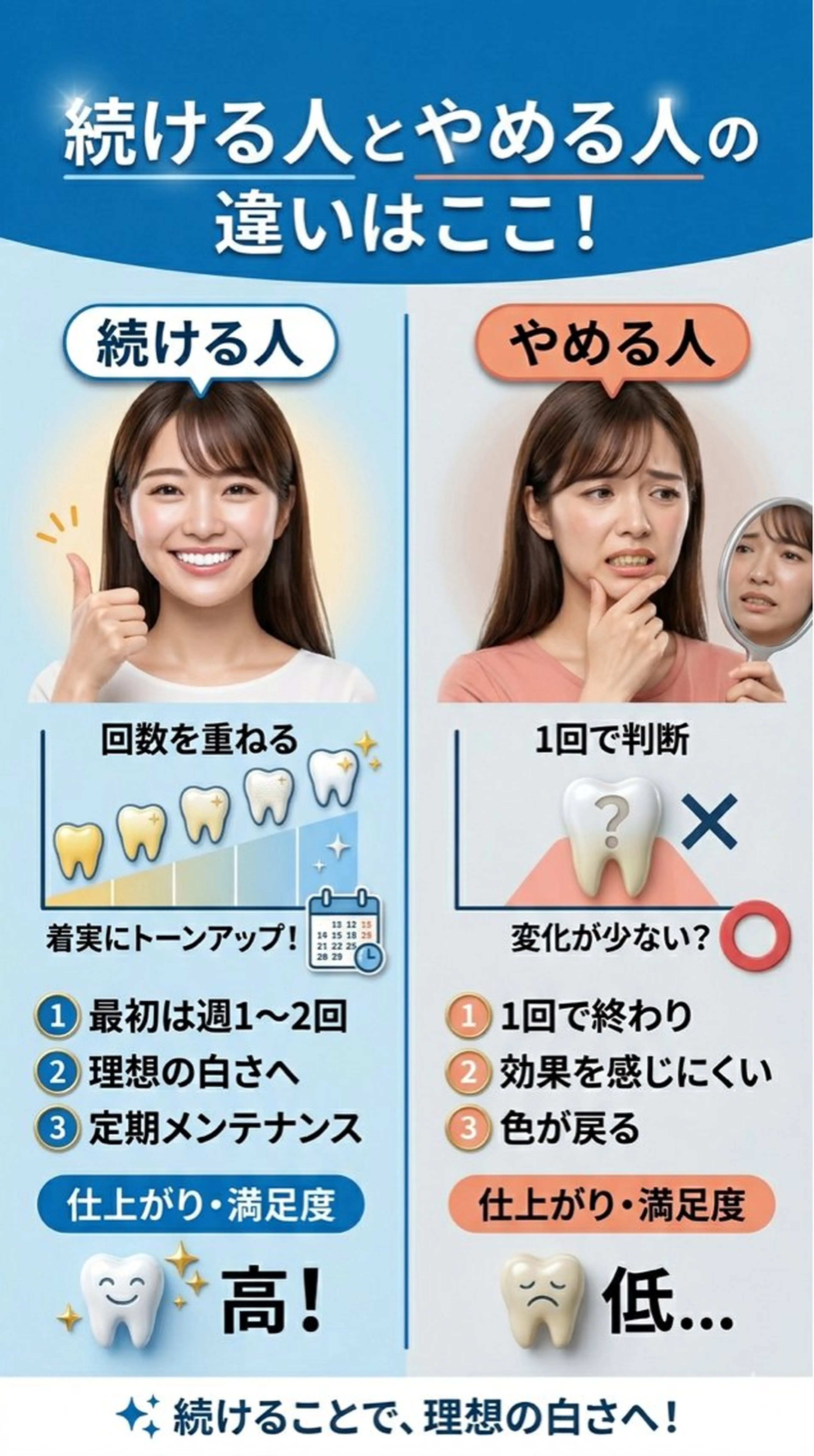 ホワイトニング ショップ葵区静岡駅店のその他イメージ