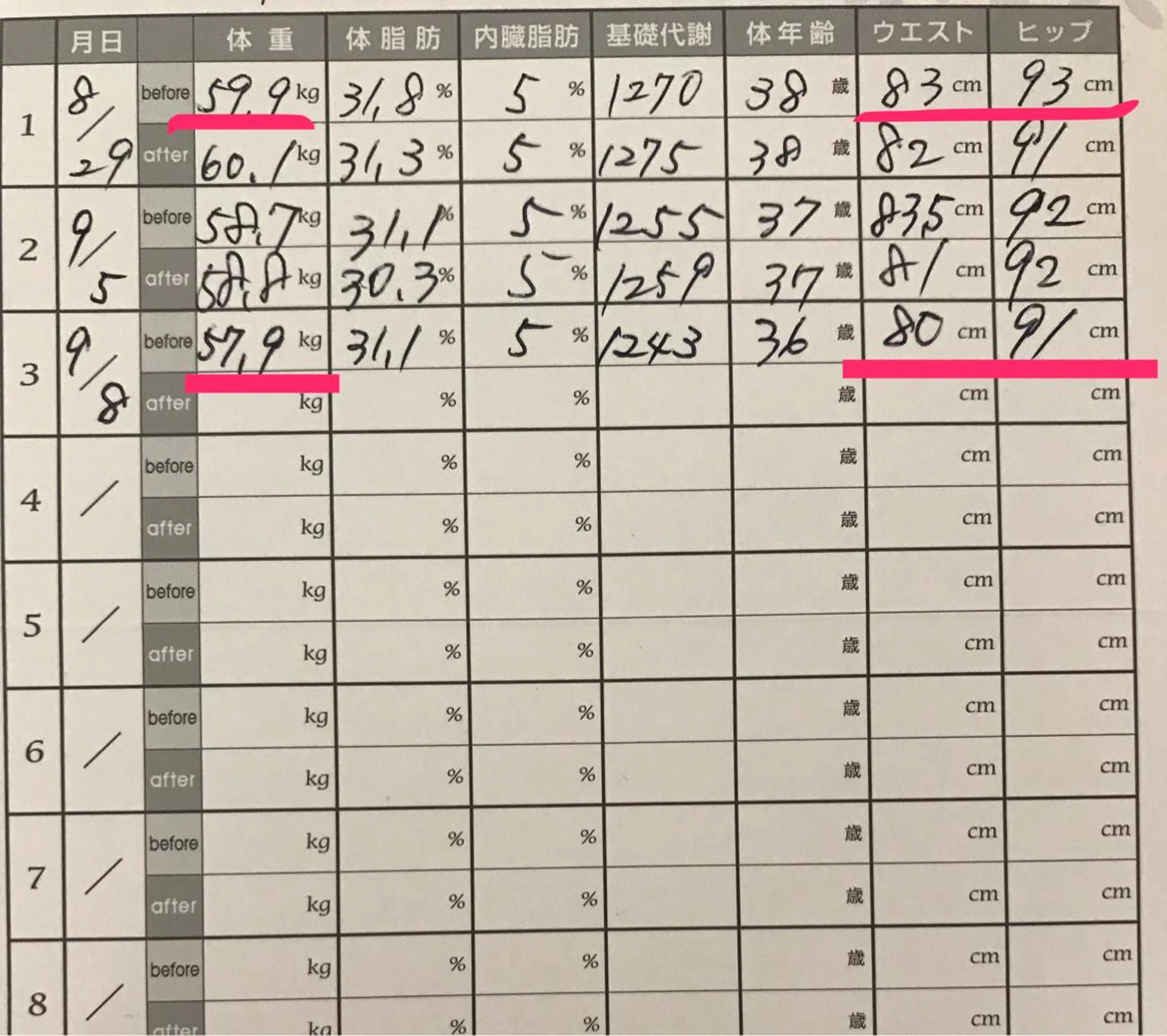 温活痩身エステ Floraのエステ・リラクイメージ