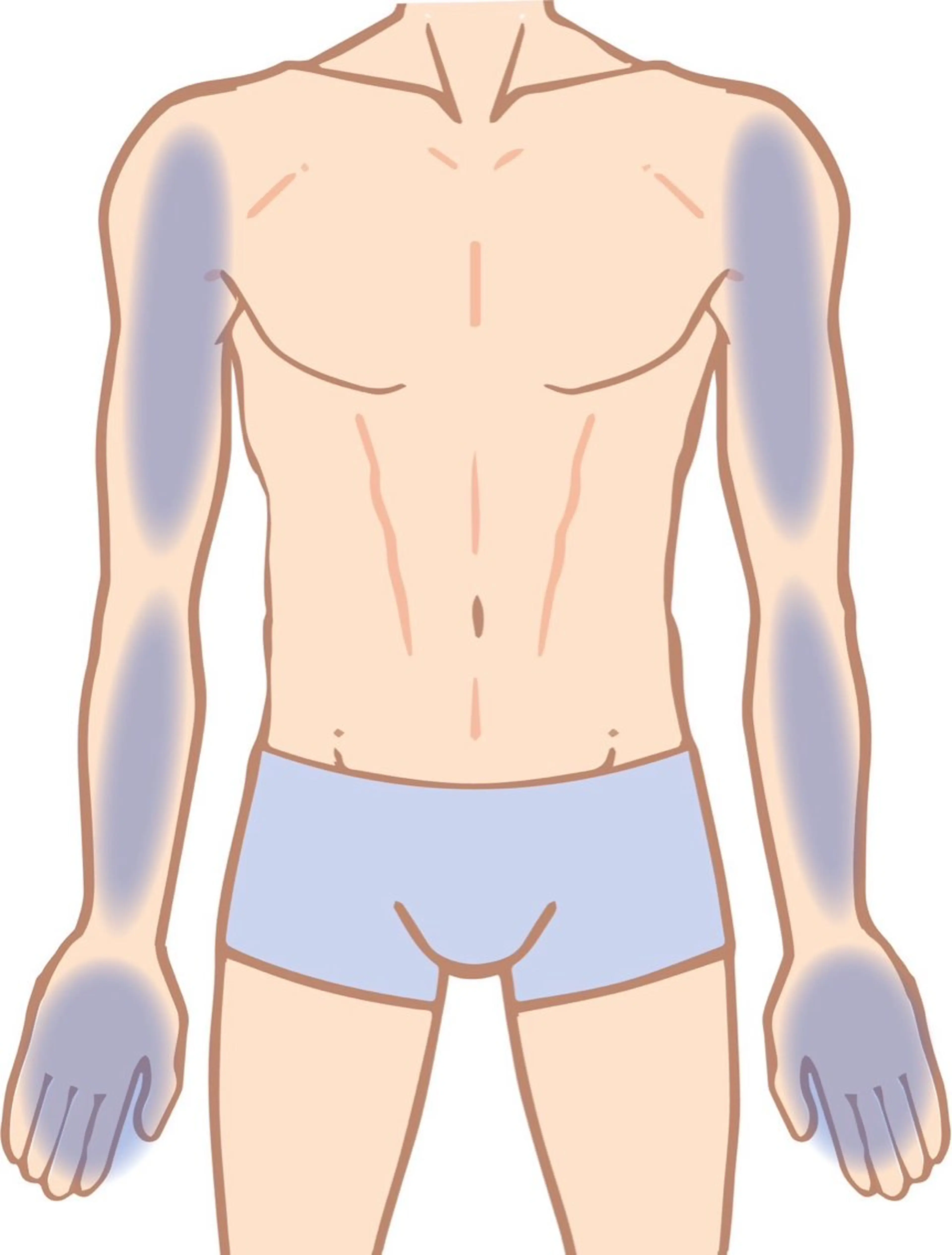 【接客業や営業のお客様に大人気】腕全部脱毛(カウンセリング込み)¥5,000の写真