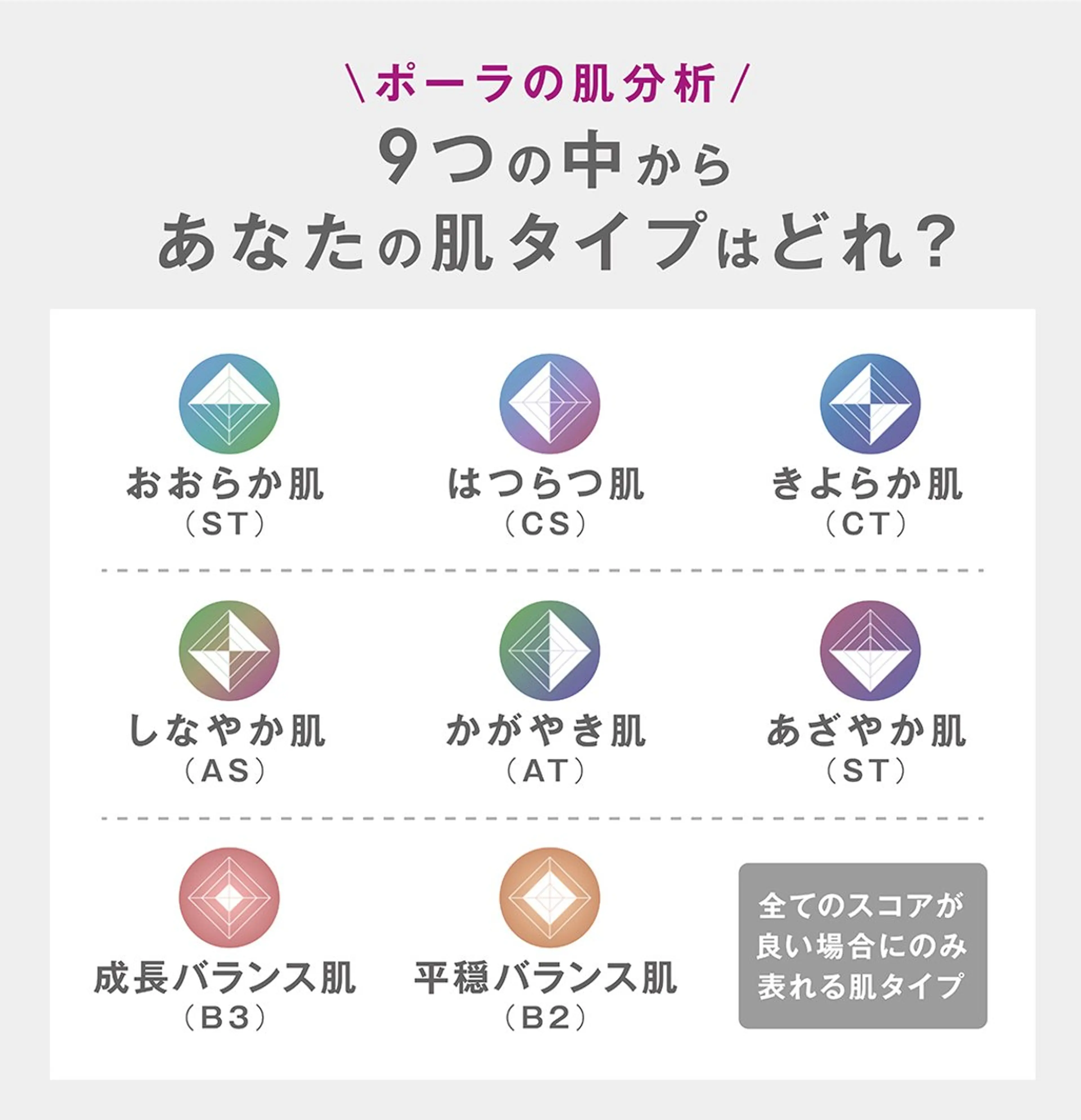 ポーラザビューティー新瀬戸店所属・POLA 新瀬戸店のエステ・リラクイメージ