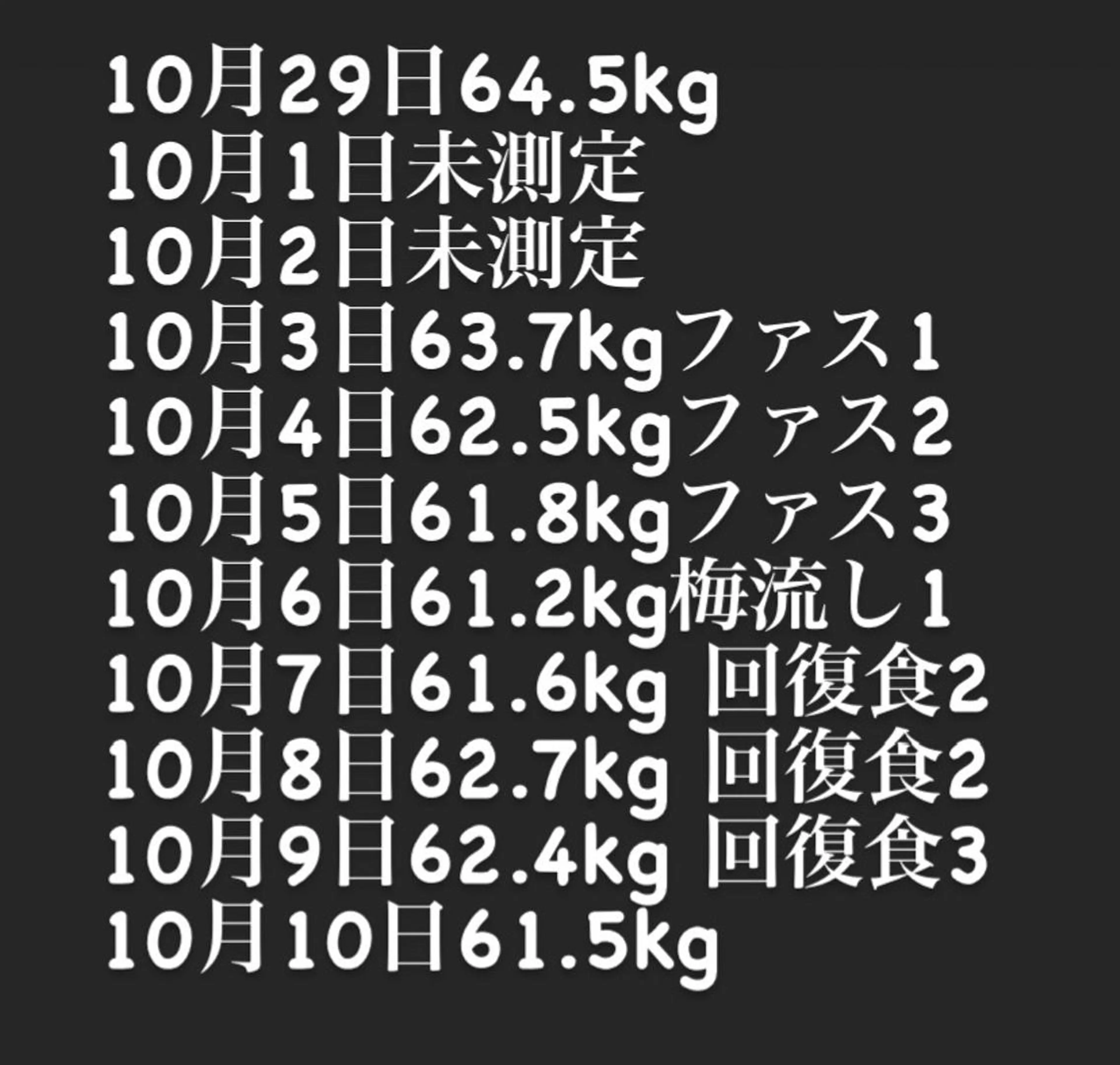 温活ダイエットサロン LuCiaのその他イメージ