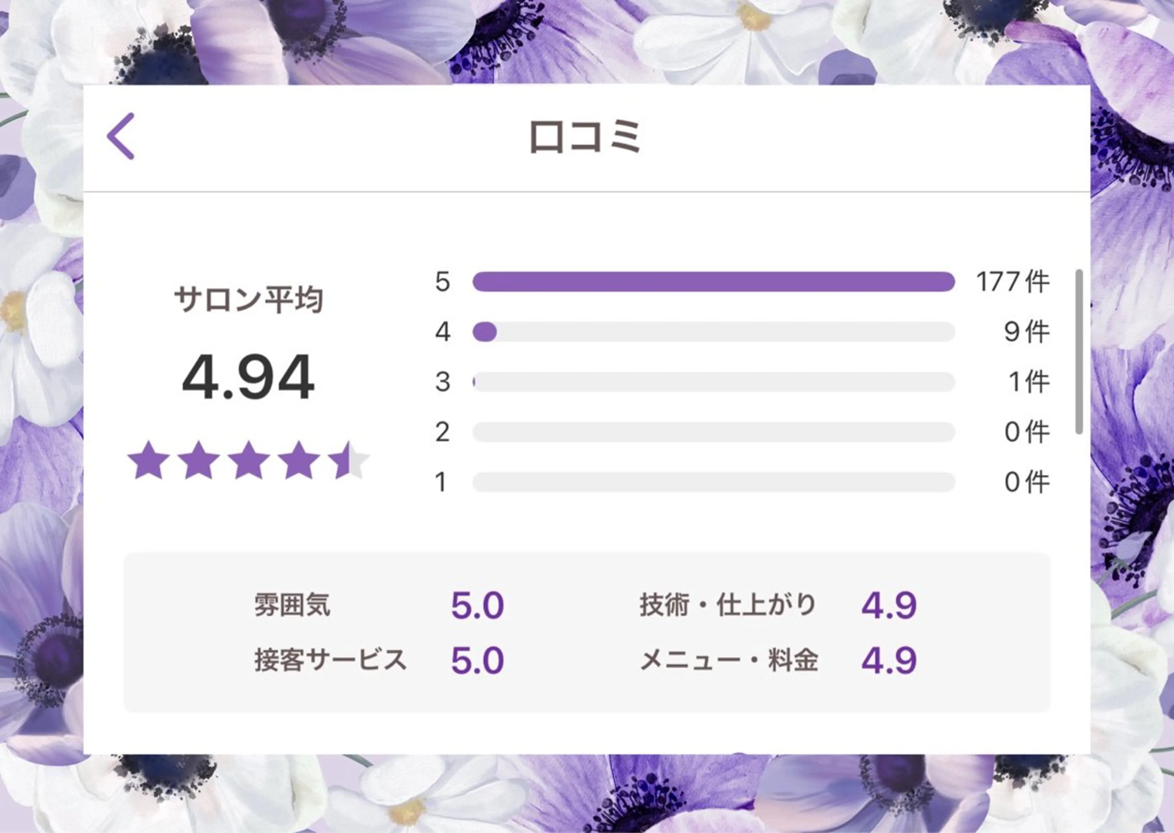 clochette misakoのエステ・リラクイメージ