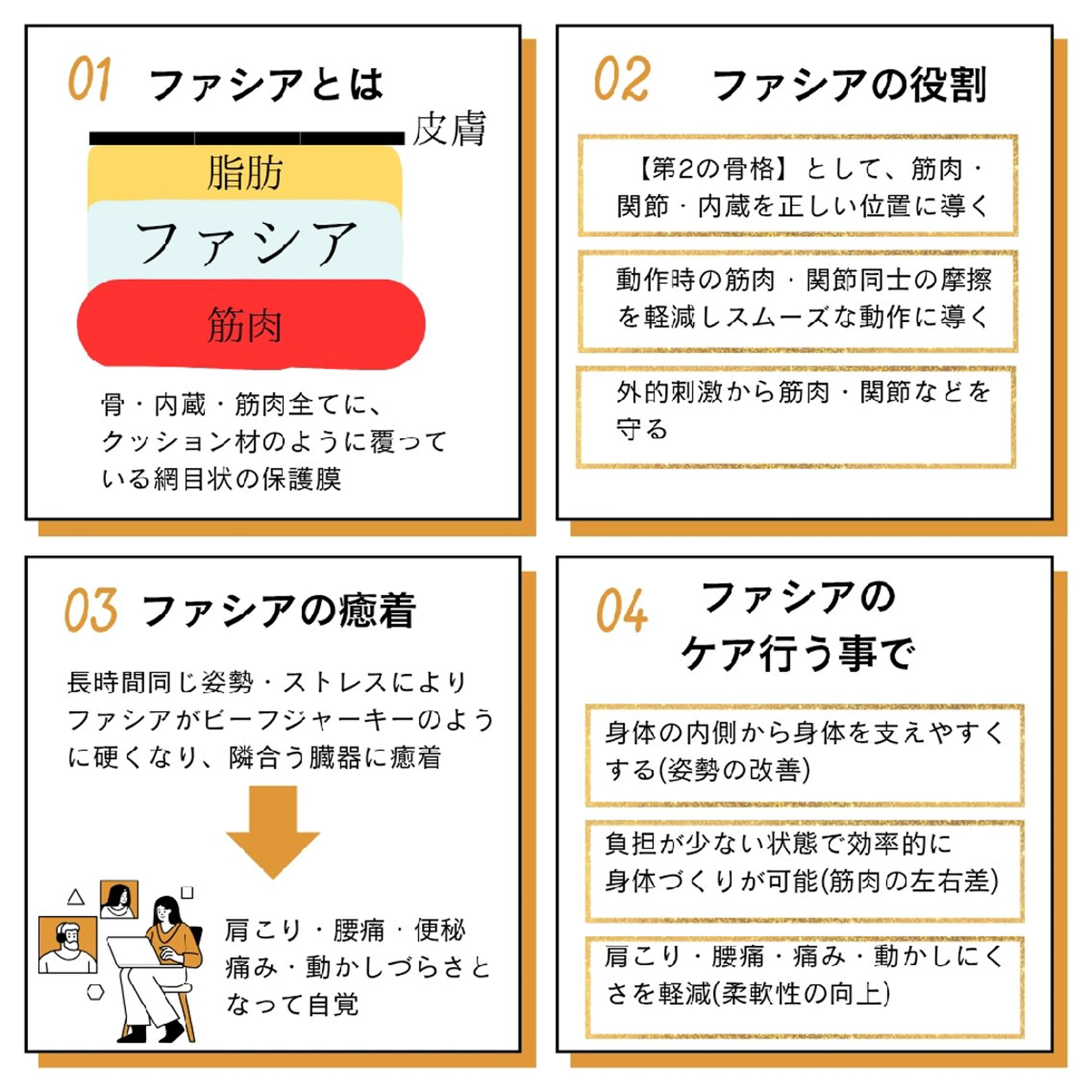 エステ リラク Ichi Fluo rite Bodyのエステ・リラクイメージ