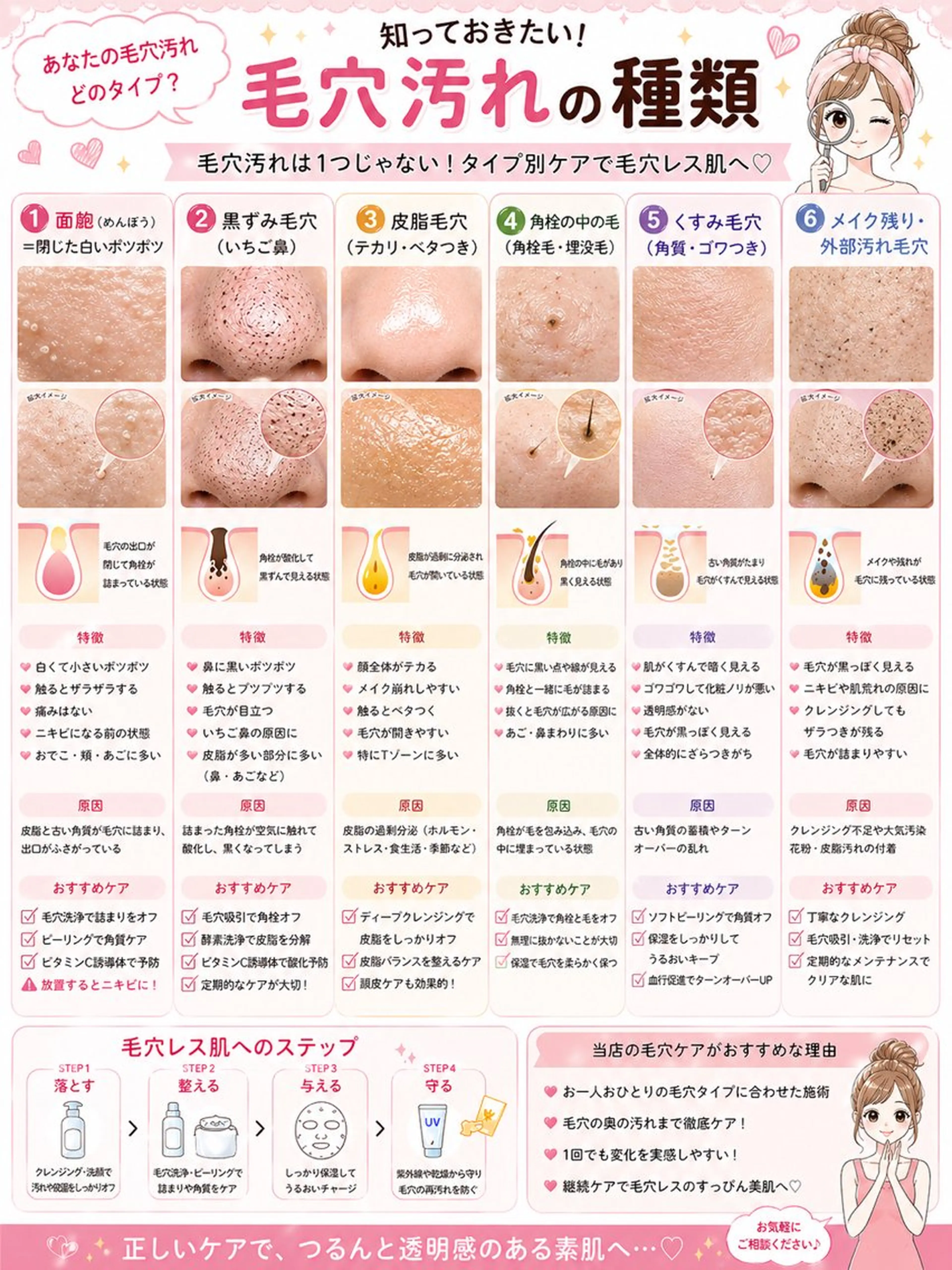 エステ Beauty Zionのエステ・リラクイメージ