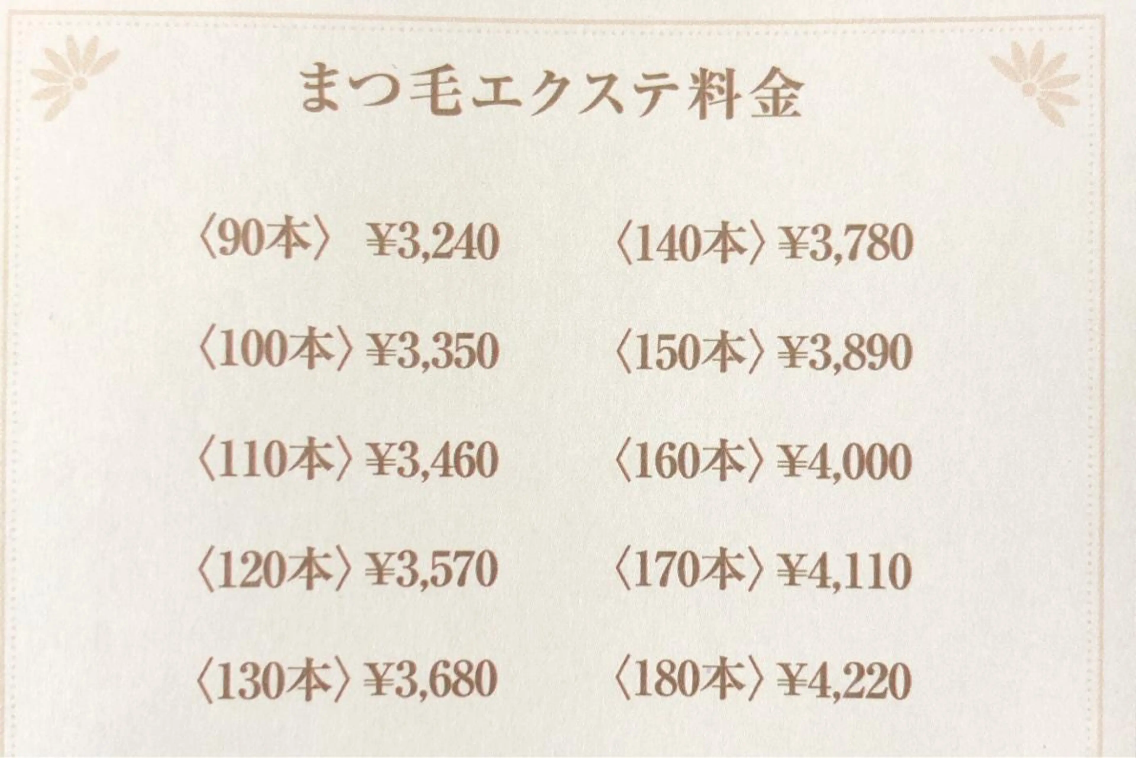 マツエク・マツパ 平井 冬優のマツエク・マツパデザイン