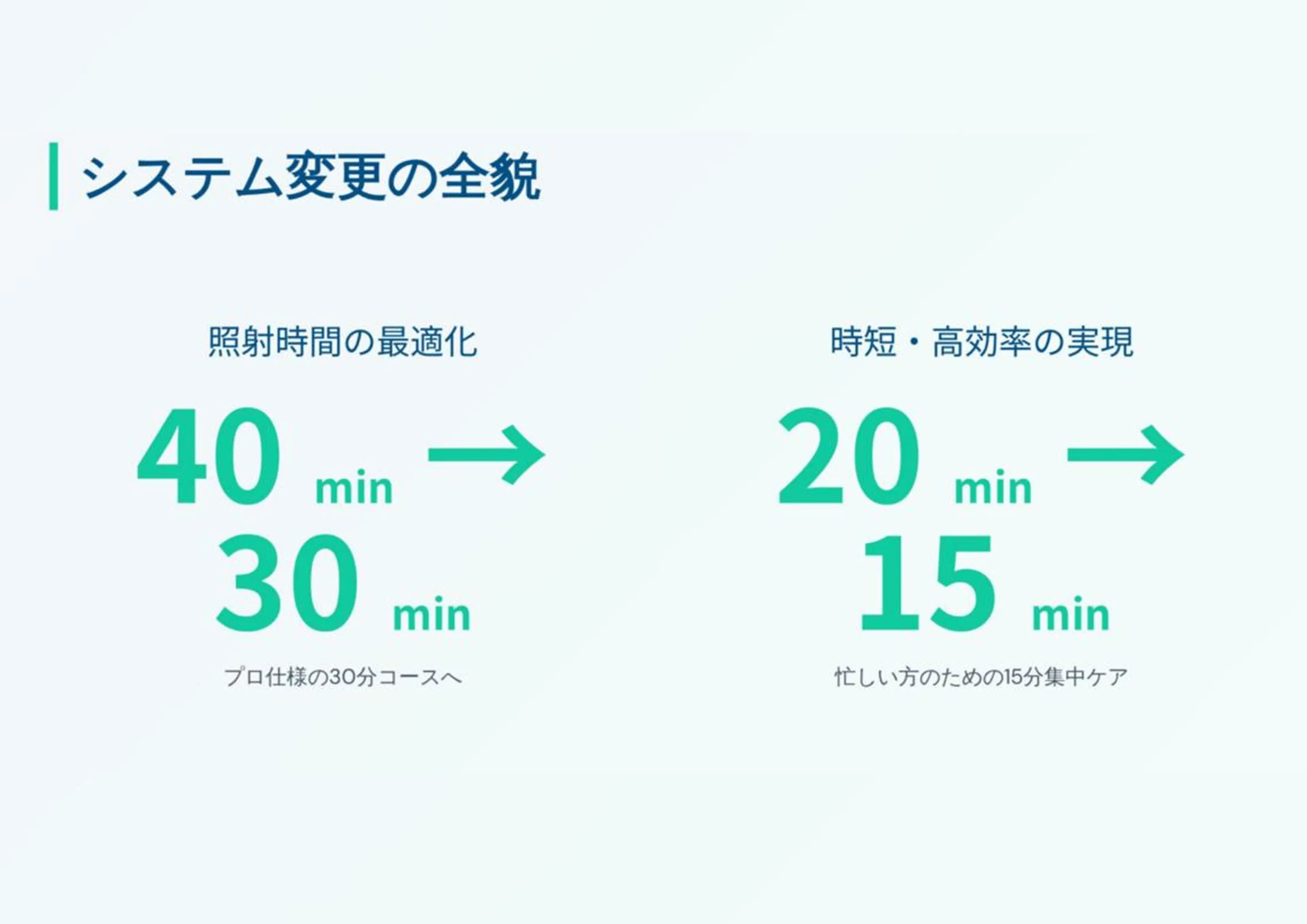 マツエク・マツパ その他 ホワイトニングサロン nico西葛西店のその他イメージ
