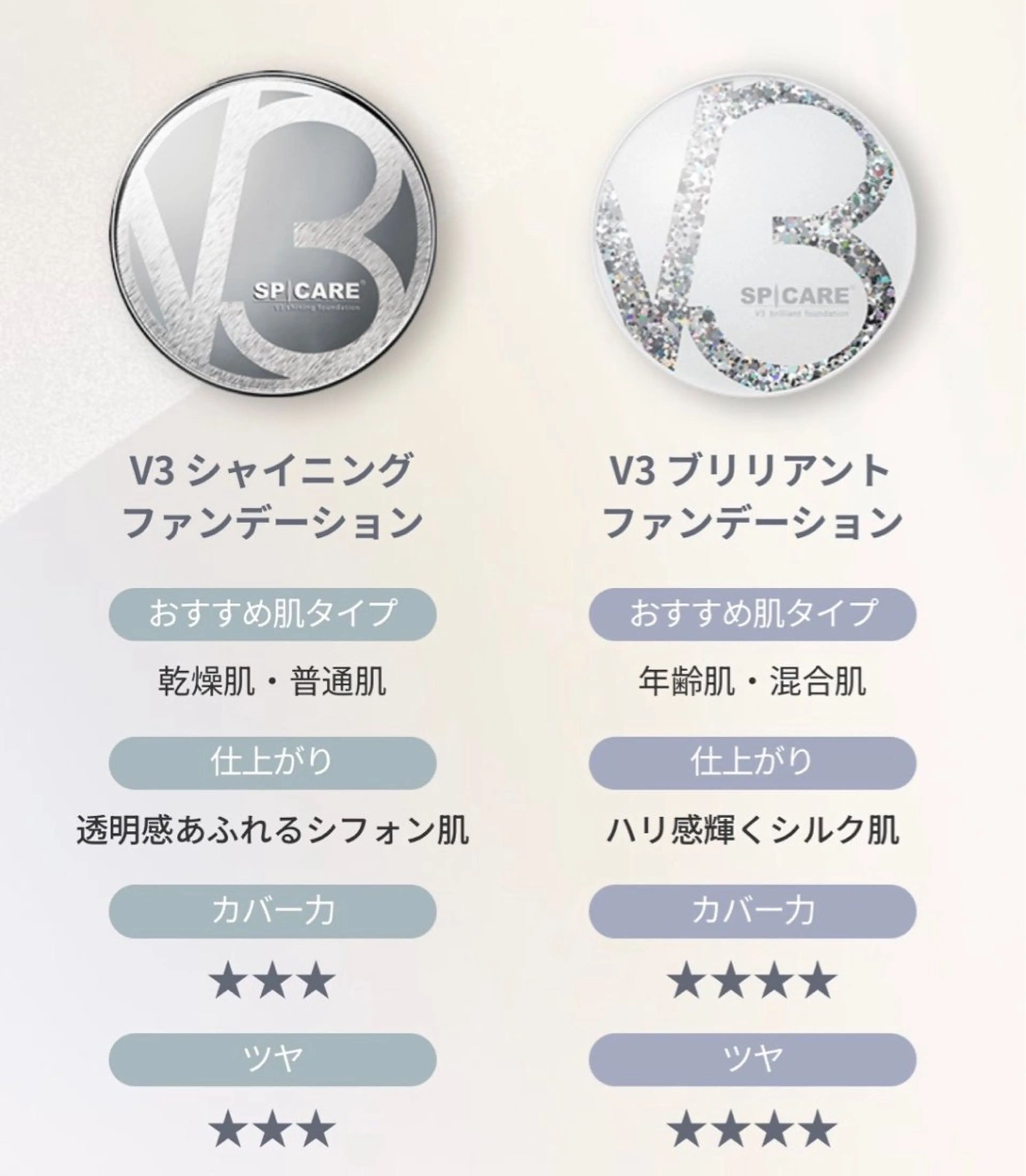 韓国🇰🇷価格 サロン_Nbibiの眉毛・アイブロウイメージ