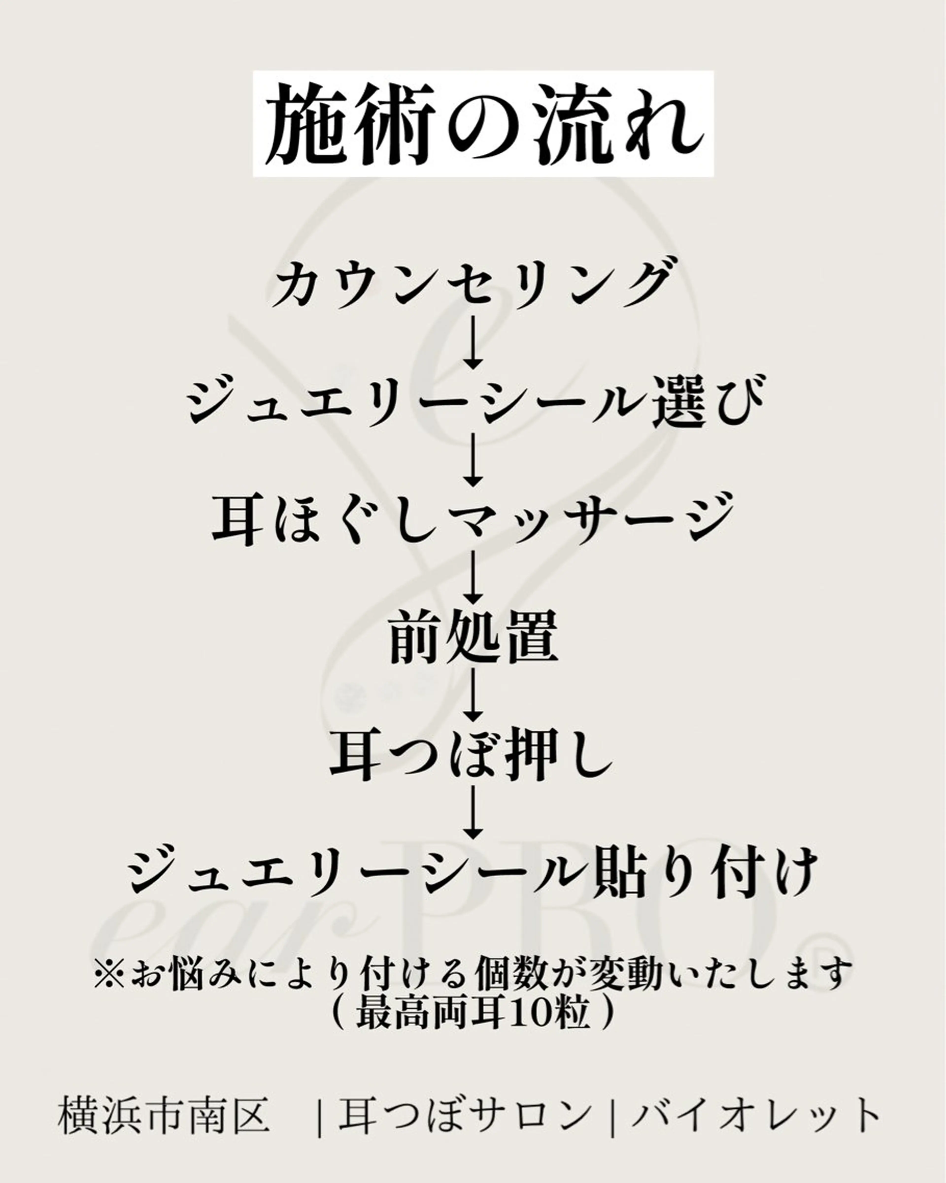 毛穴と耳つぼ専門店 バイオレット　りののその他イメージ