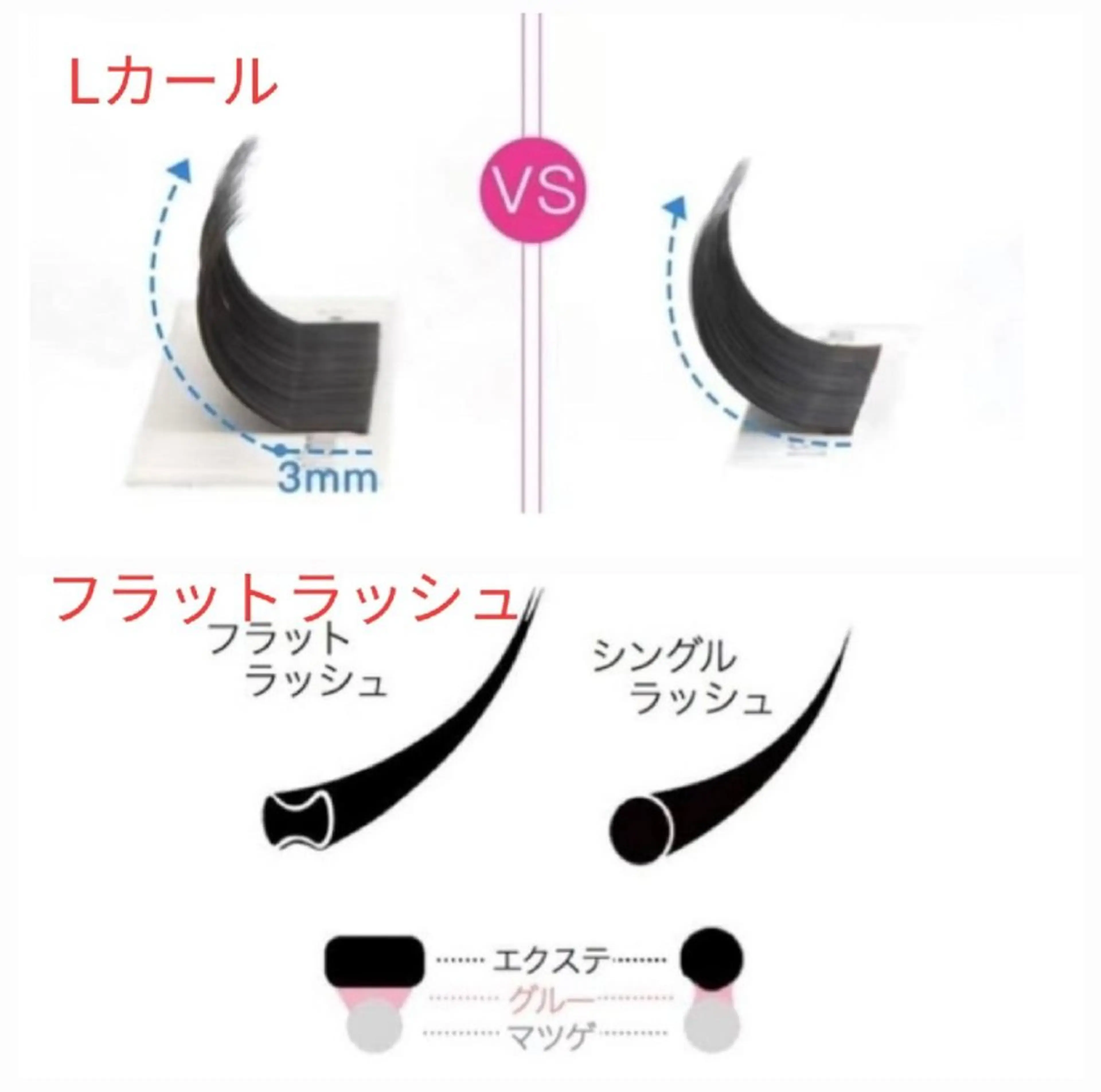 マツエク・マツパ Lカール アンジュネス 池袋のマツエク・マツパデザイン