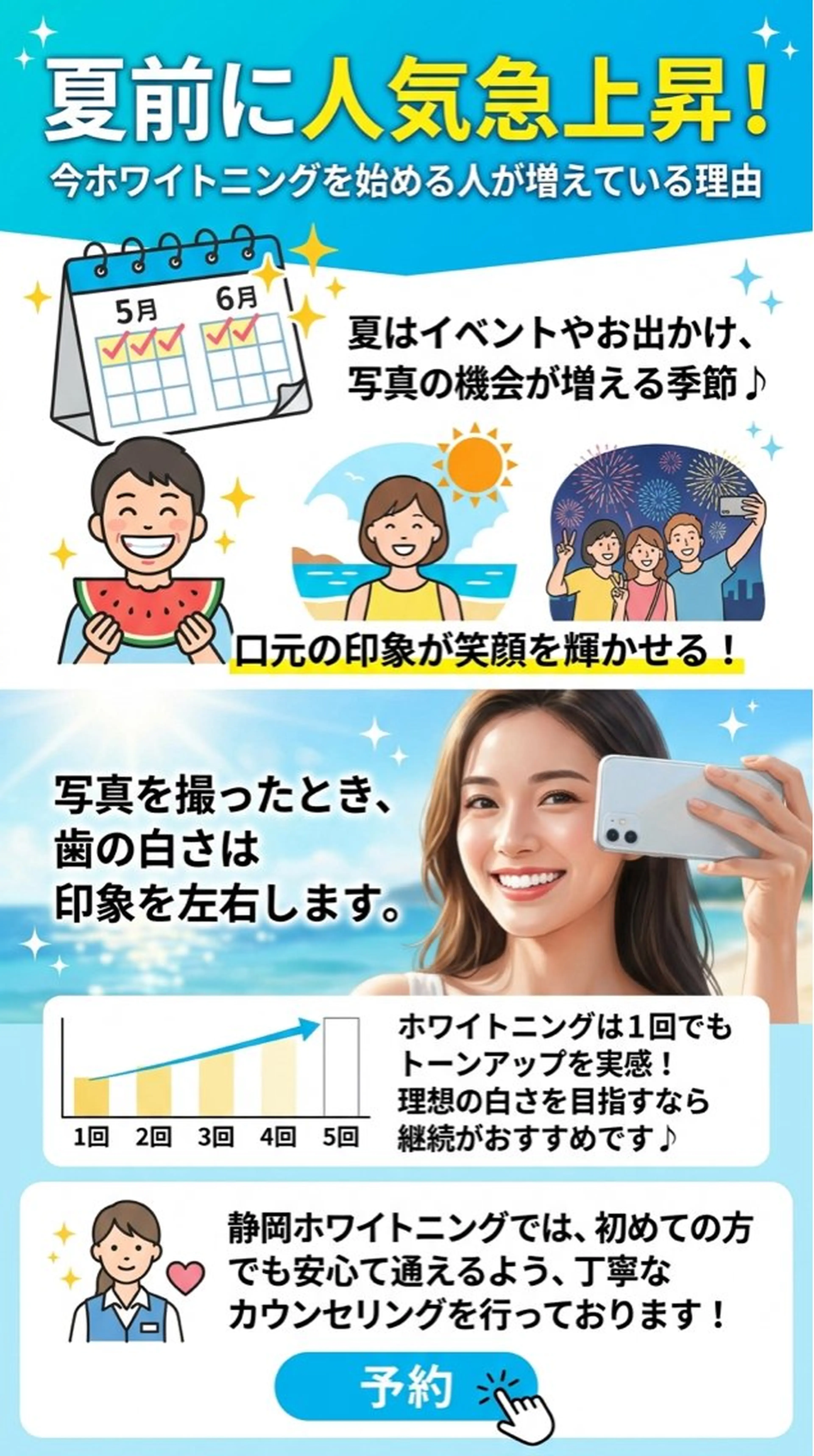 ホワイトニング ショップ葵区静岡駅店のその他イメージ