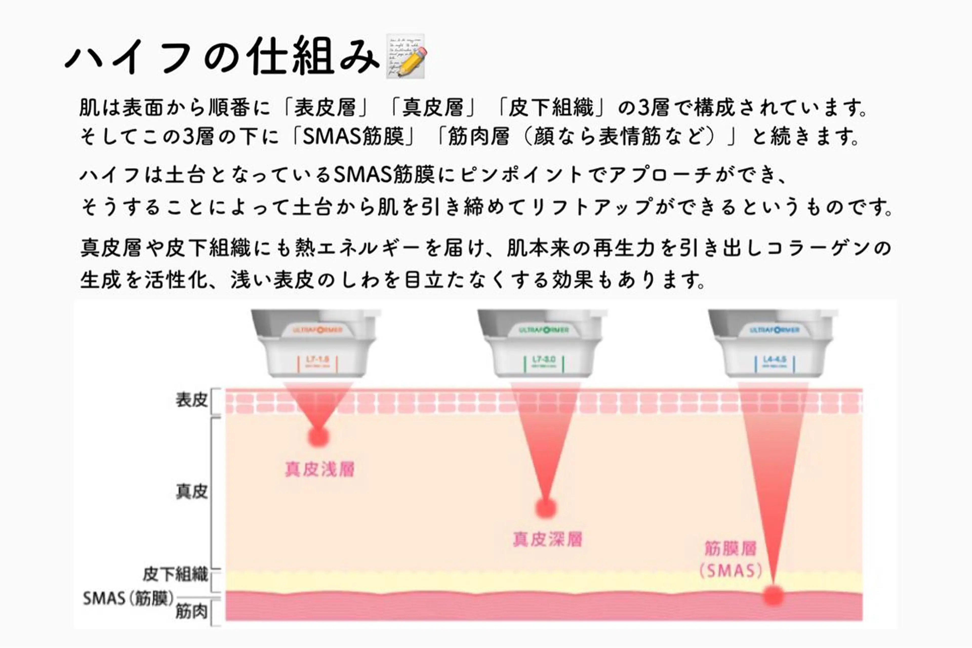 Diar salonのその他イメージ