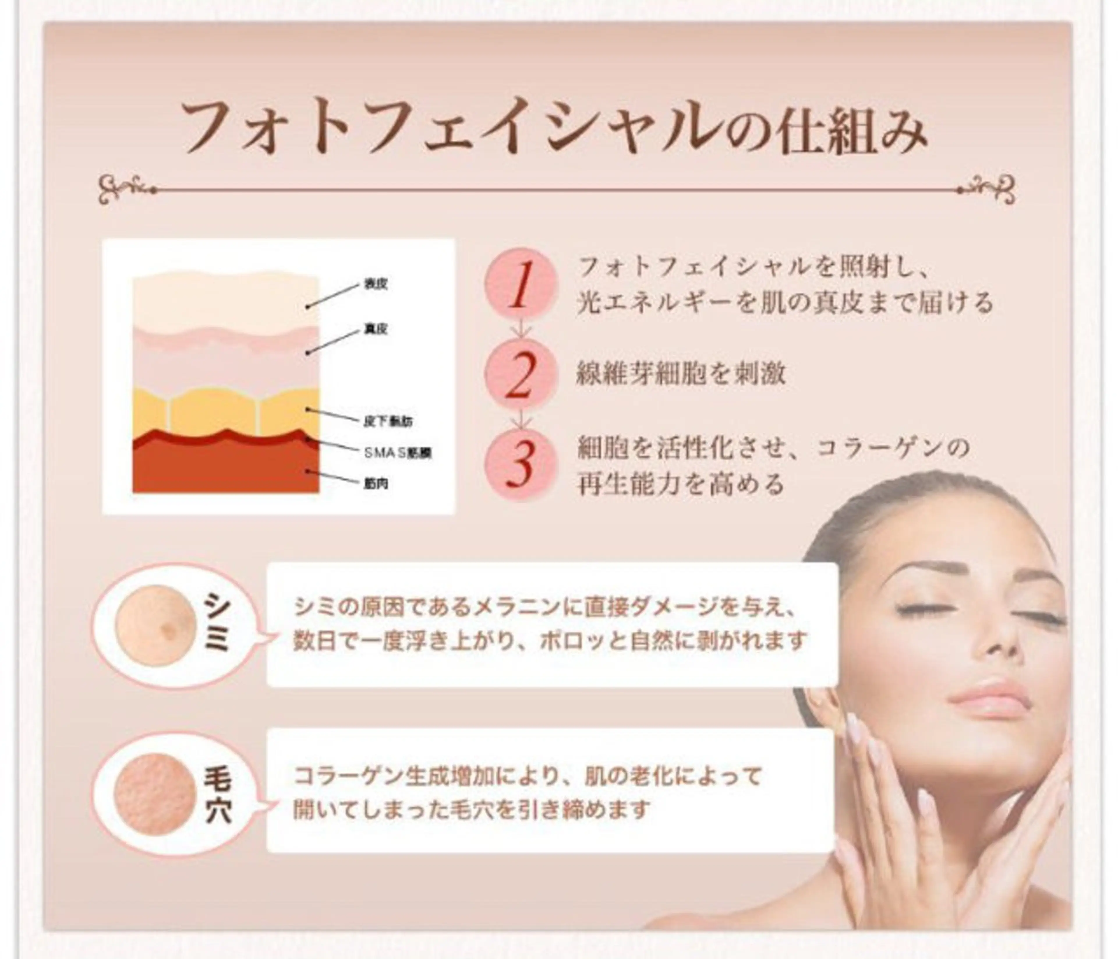 エステ 美肌脱毛サロン muroのエステ・リラクイメージ