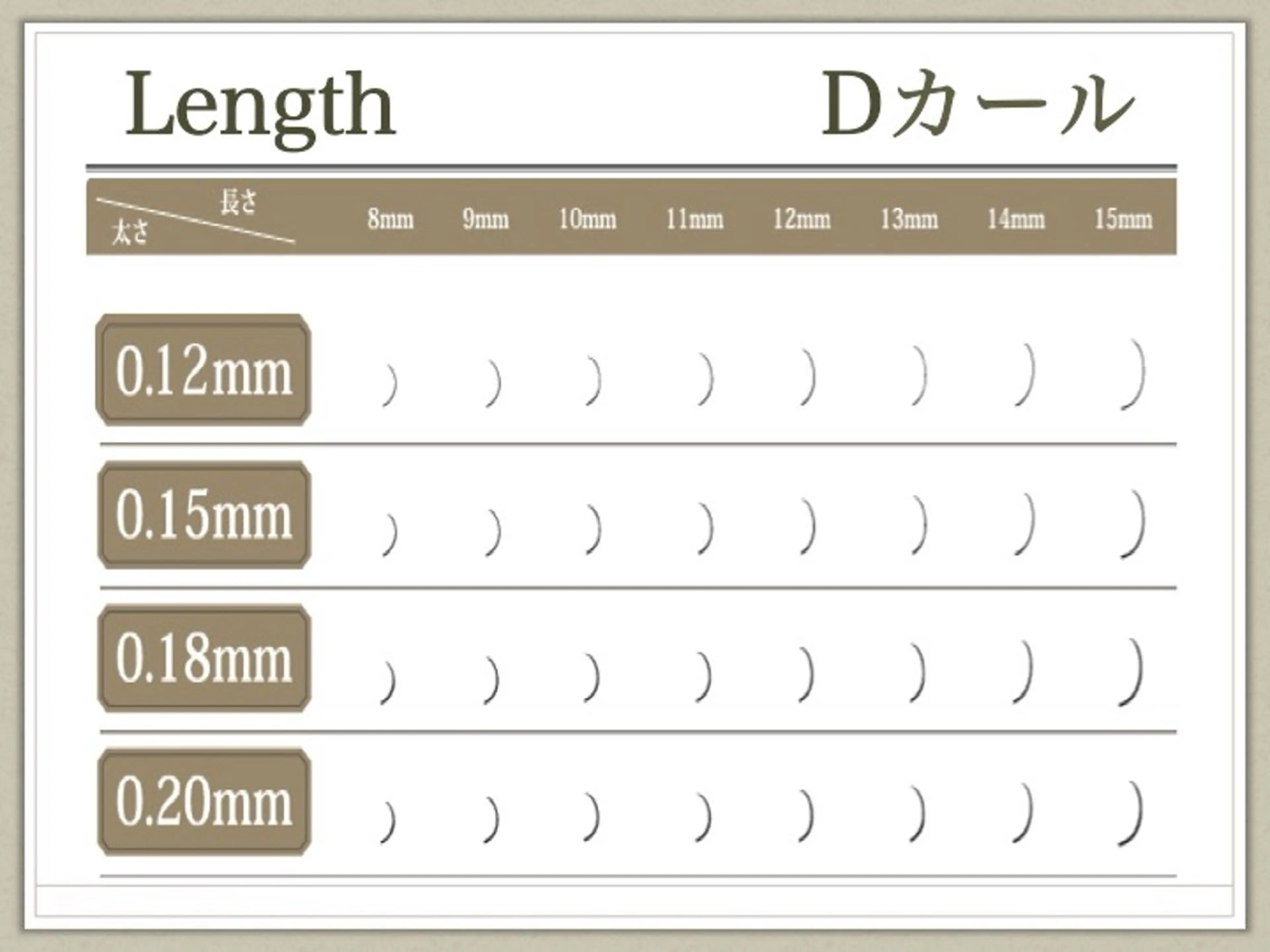 マツエク・マツパ Dカール SalonEF 名駅店所属・SalonEF 芽生/MEIのマツエク・マツパデザイン