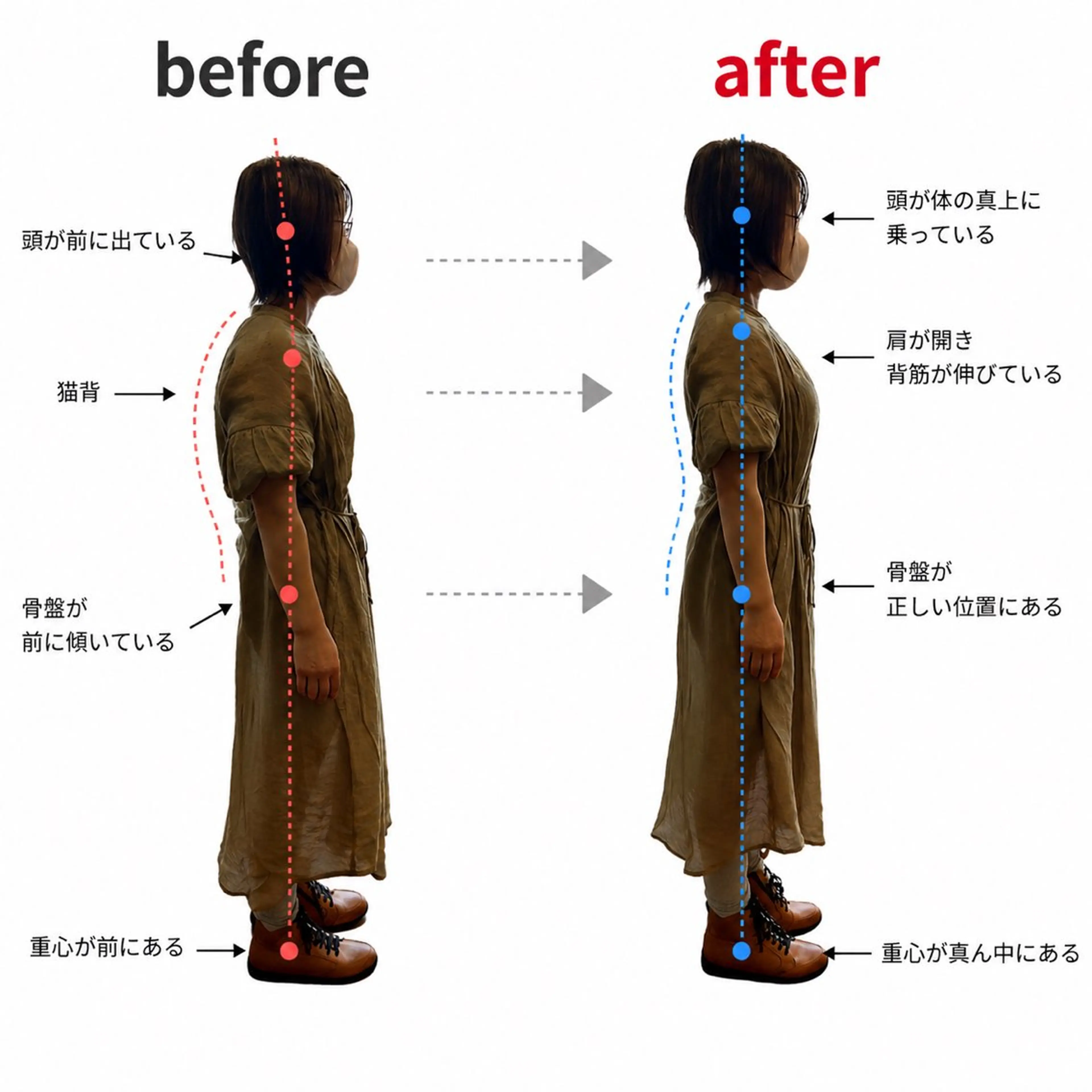 フットサロン PONOのエステ・リラクイメージ