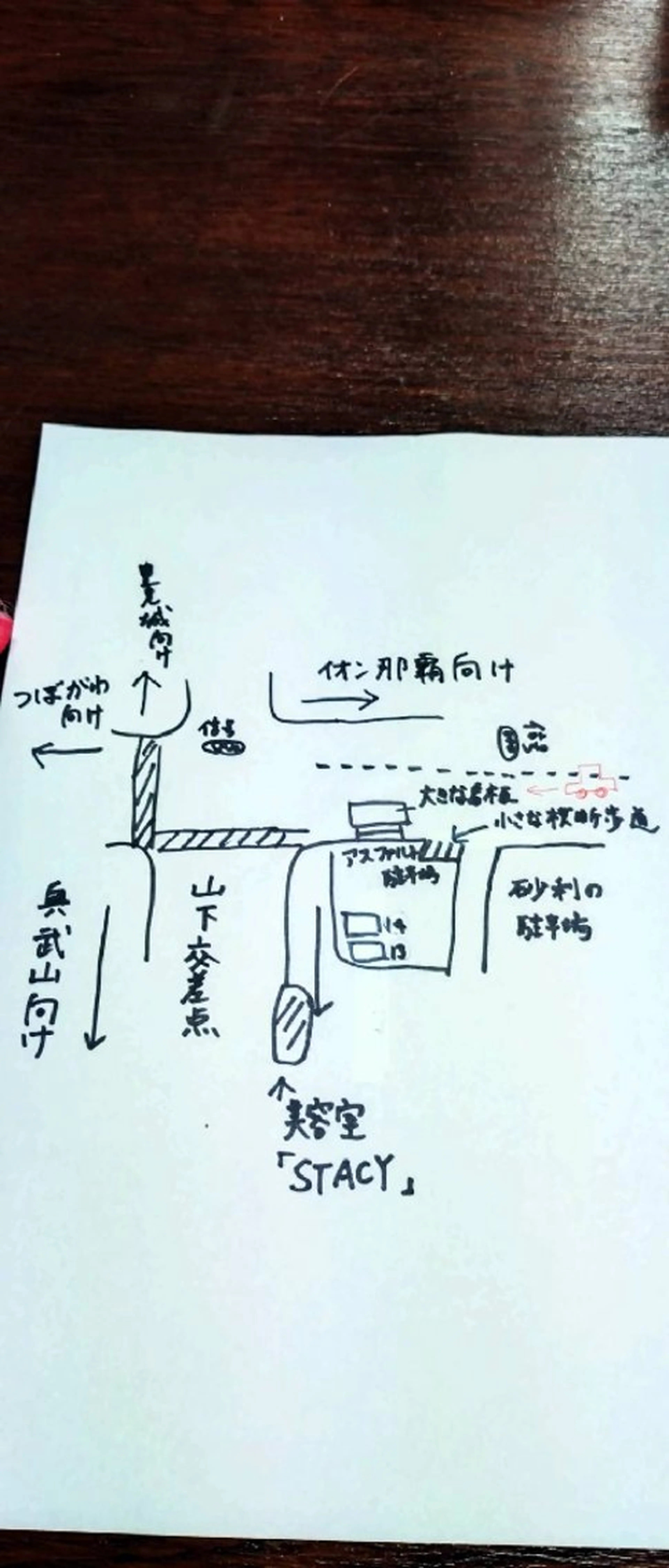 大城 智美のヘアスタイル