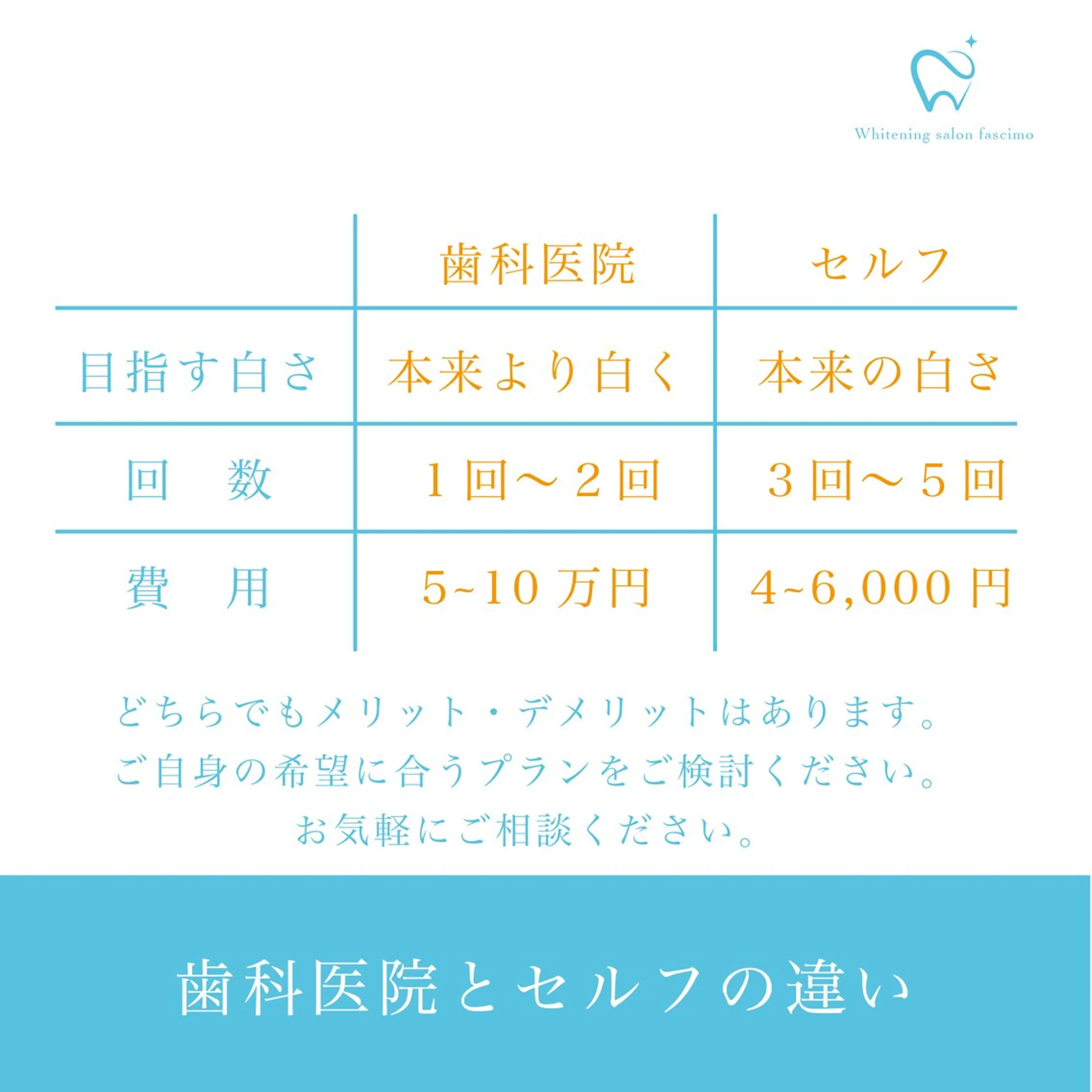 ホワイトニングサロン fascimo新座店のその他イメージ