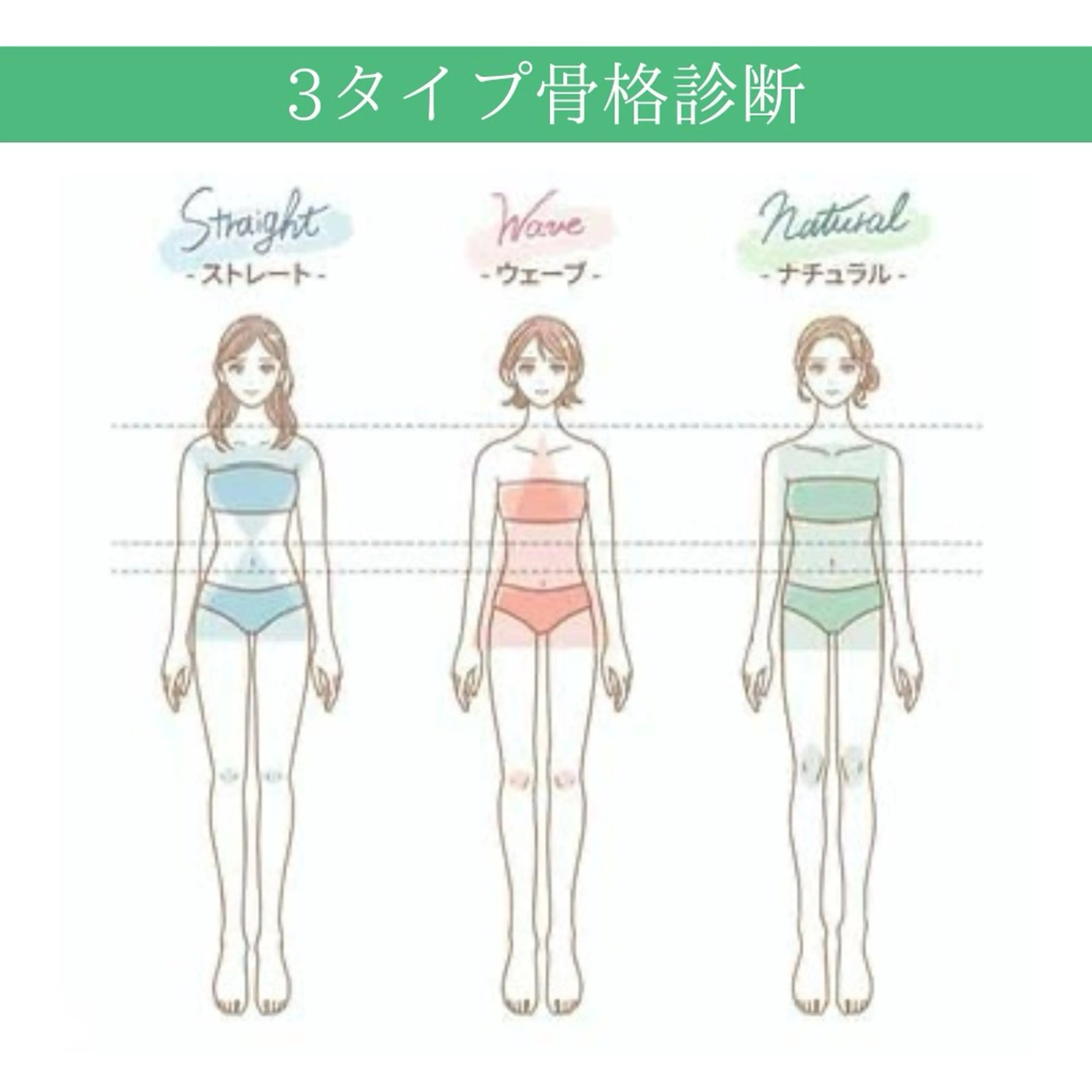 17タイプ診断 BISCO大阪梅田のその他イメージ