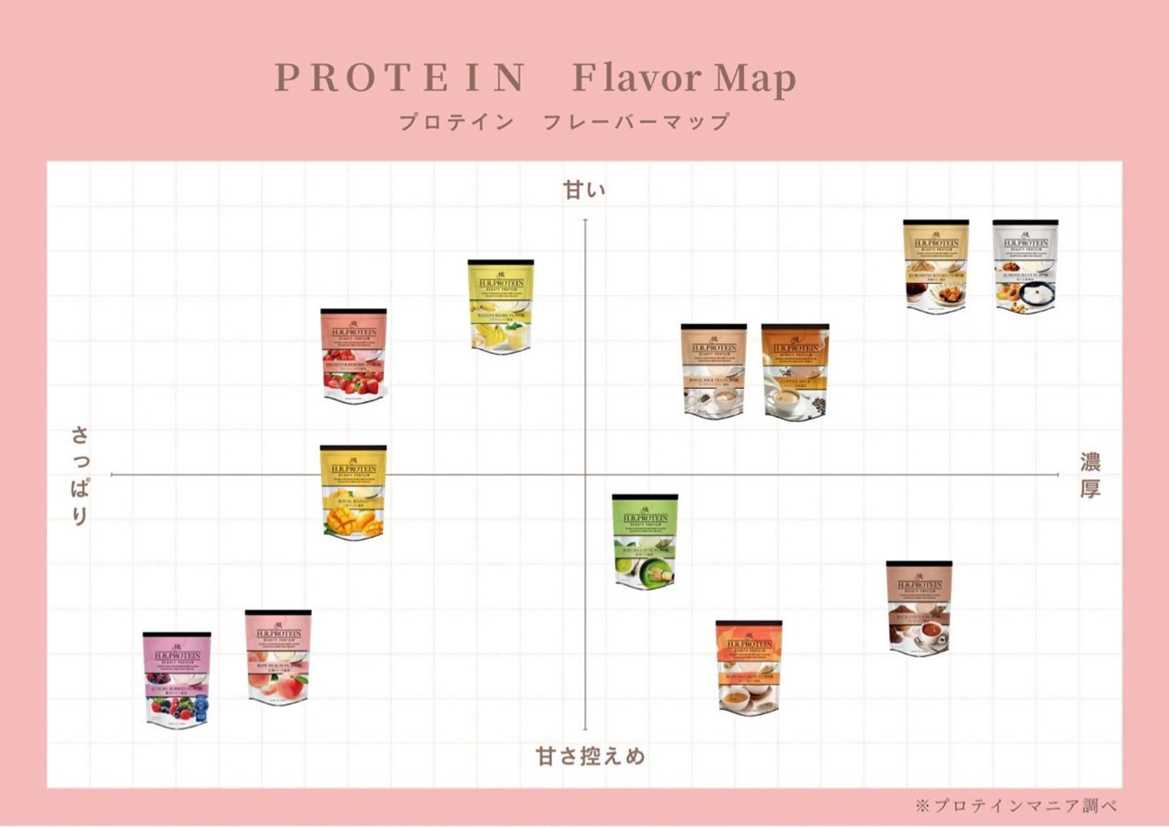 真愛 (MASUNARI)のエステ・リラクイメージ