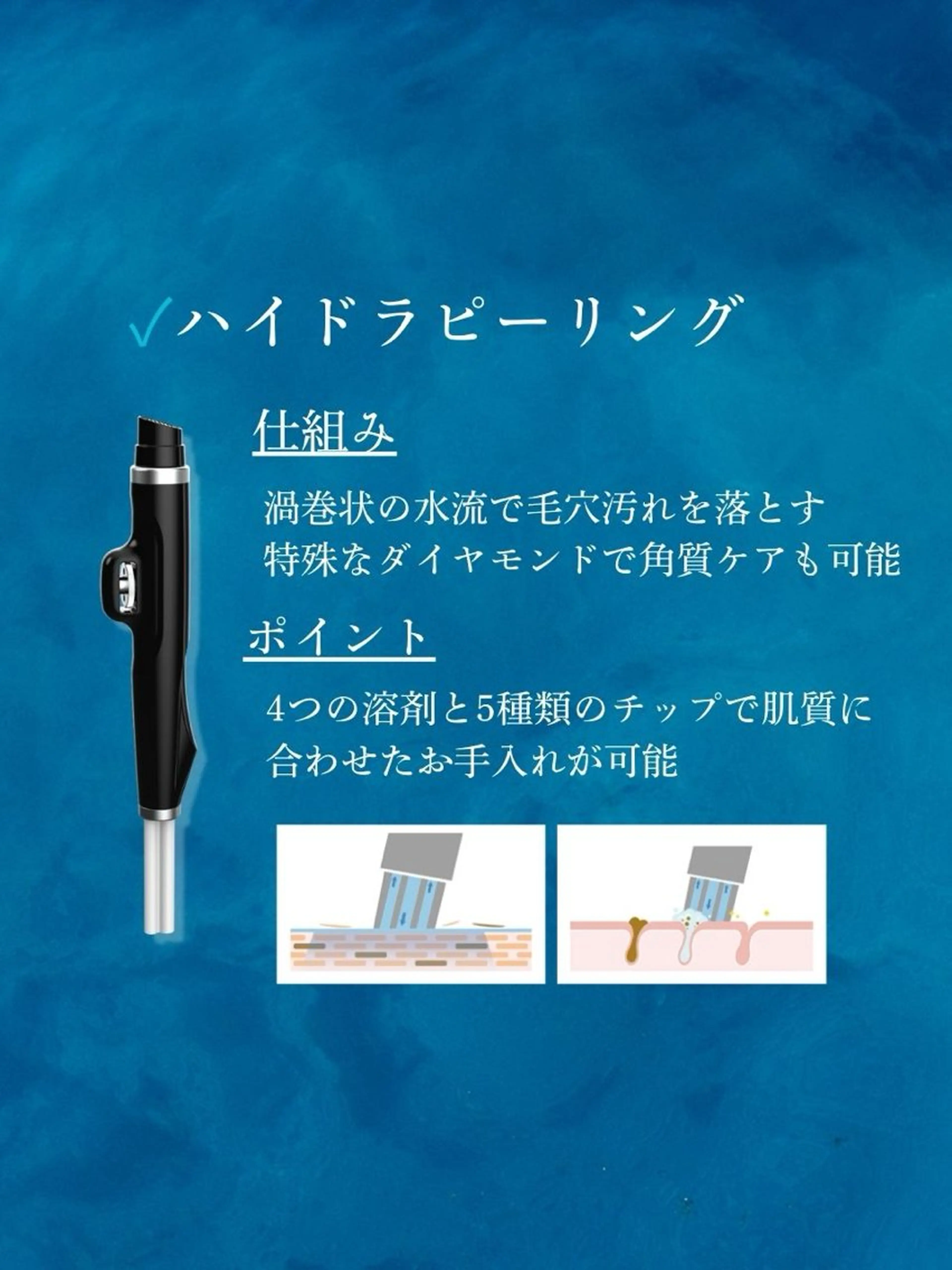 フェイシャルサロン Min-aのエステ・リラクイメージ