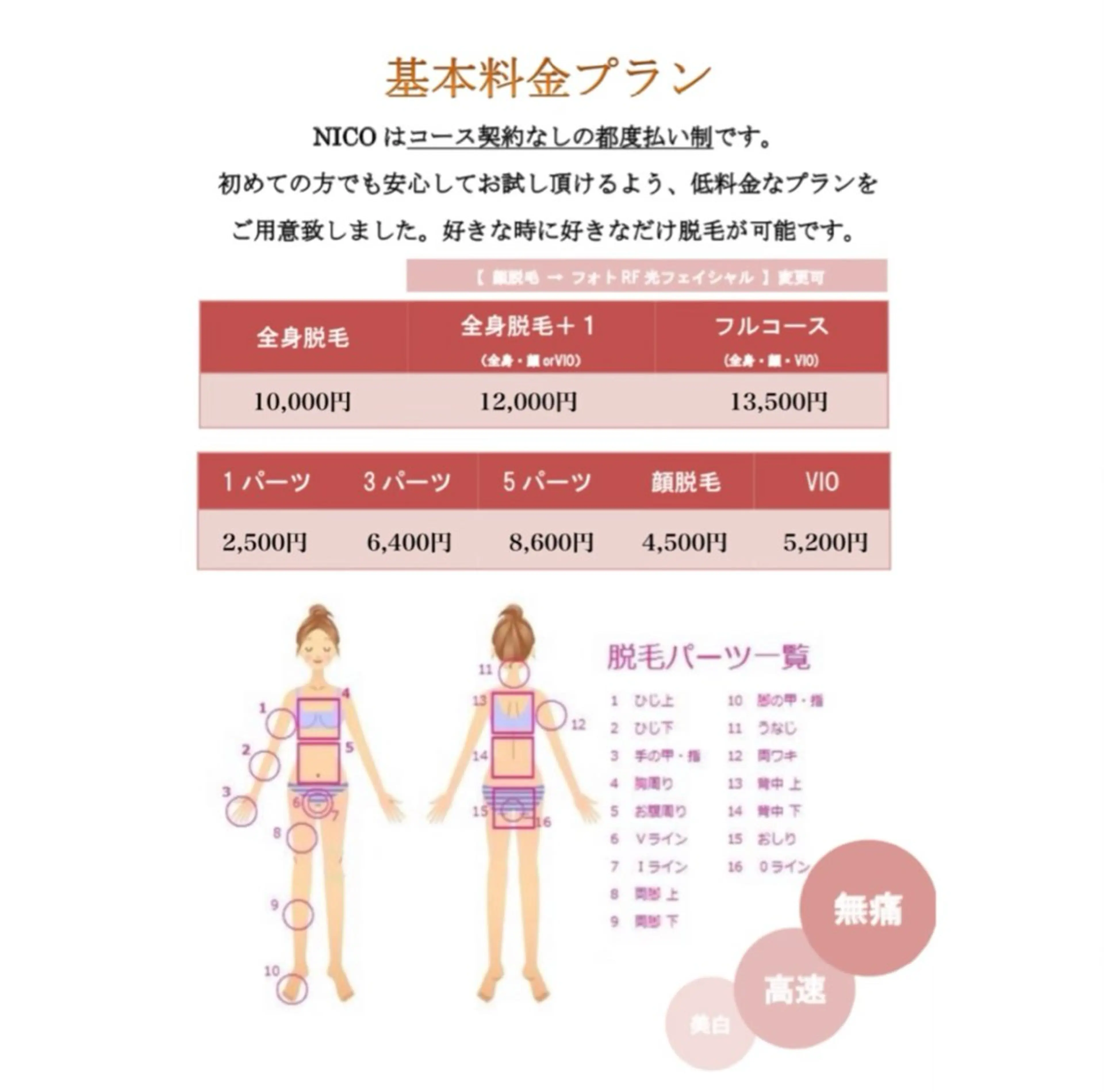 ビューティースタジオ NICO25のその他イメージ