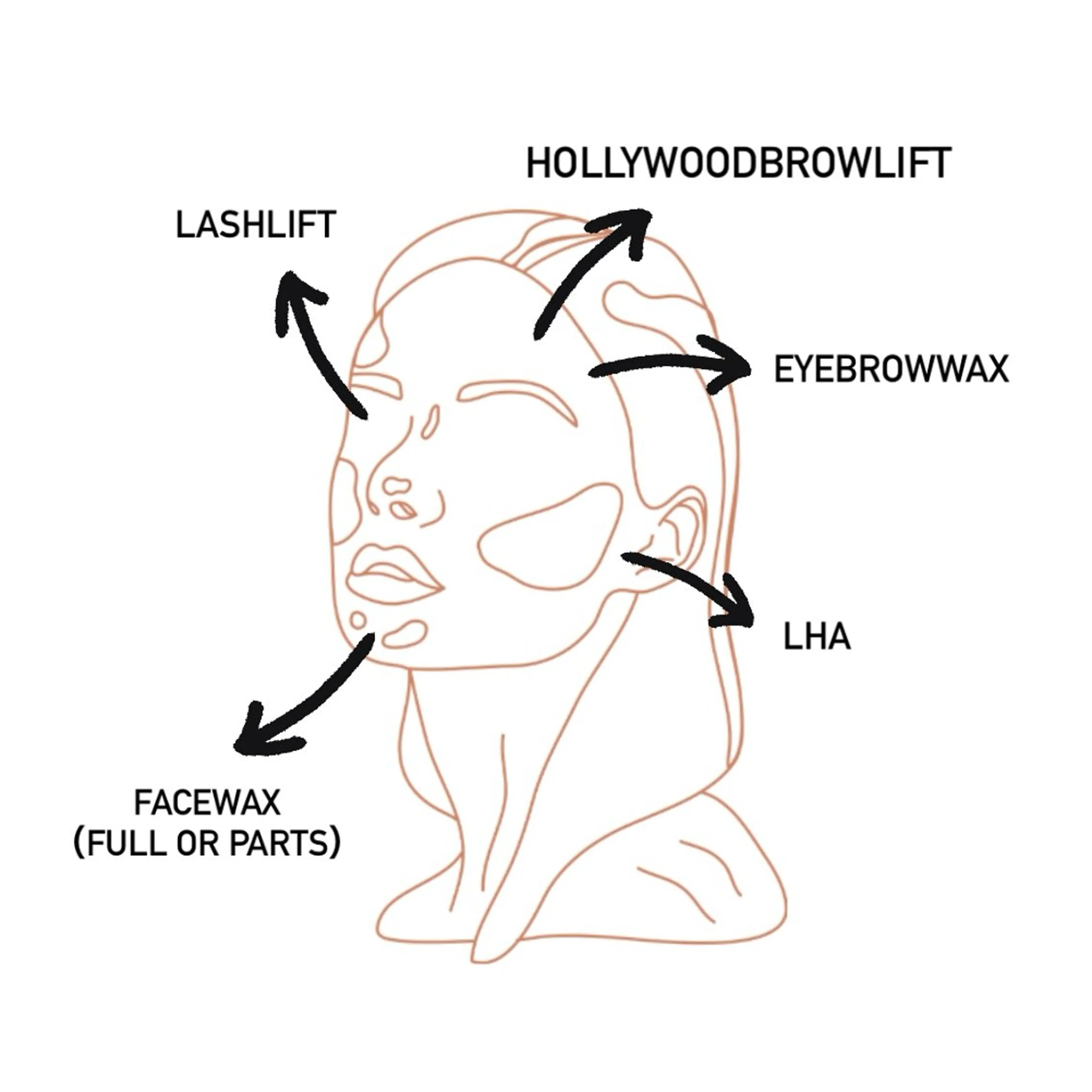 アイブロウ 艶肌wax🫧 kyokaの眉毛・アイブロウイメージ