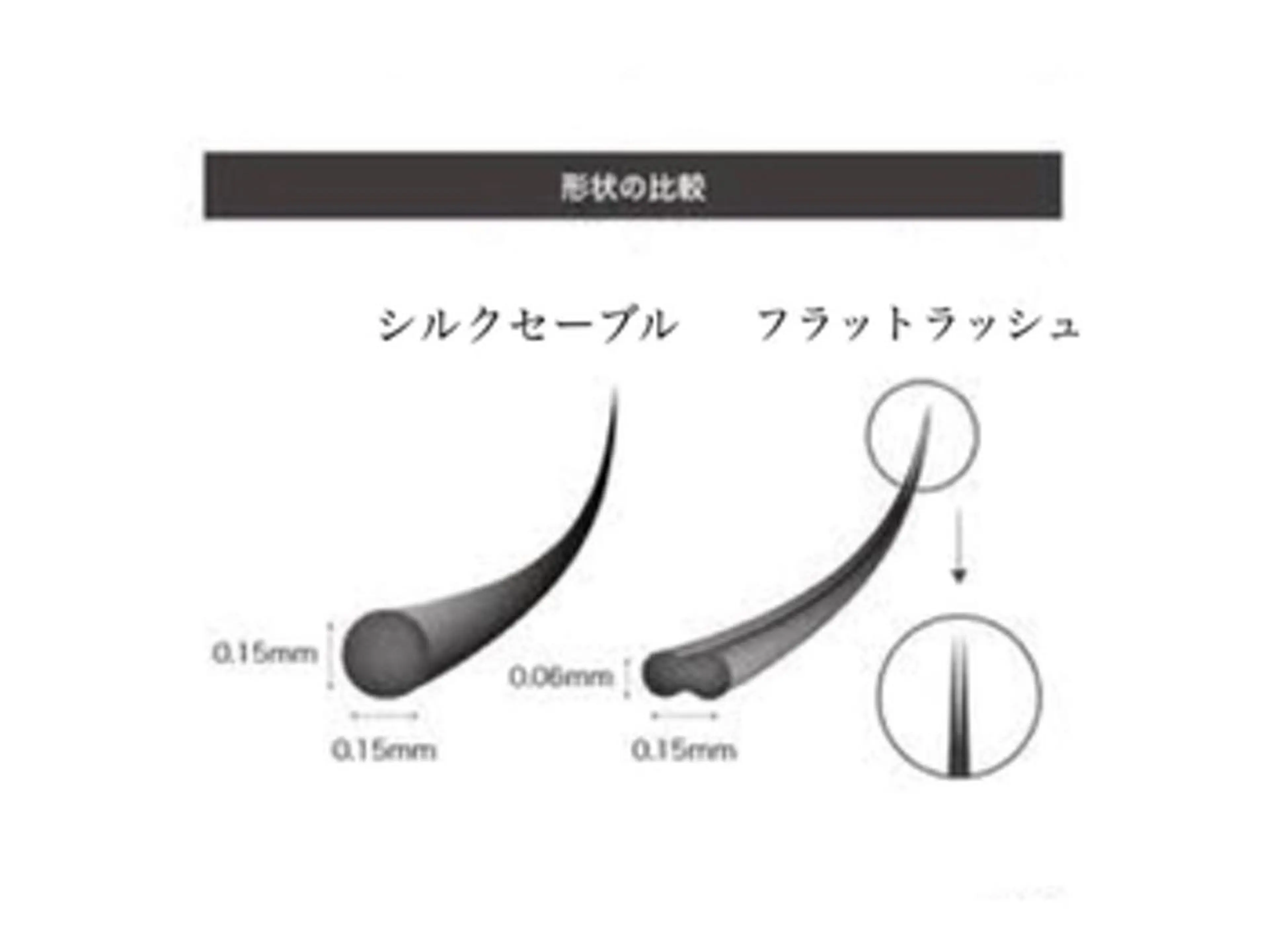 マツエク・マツパ EARTH 永山のマツエク・マツパデザイン