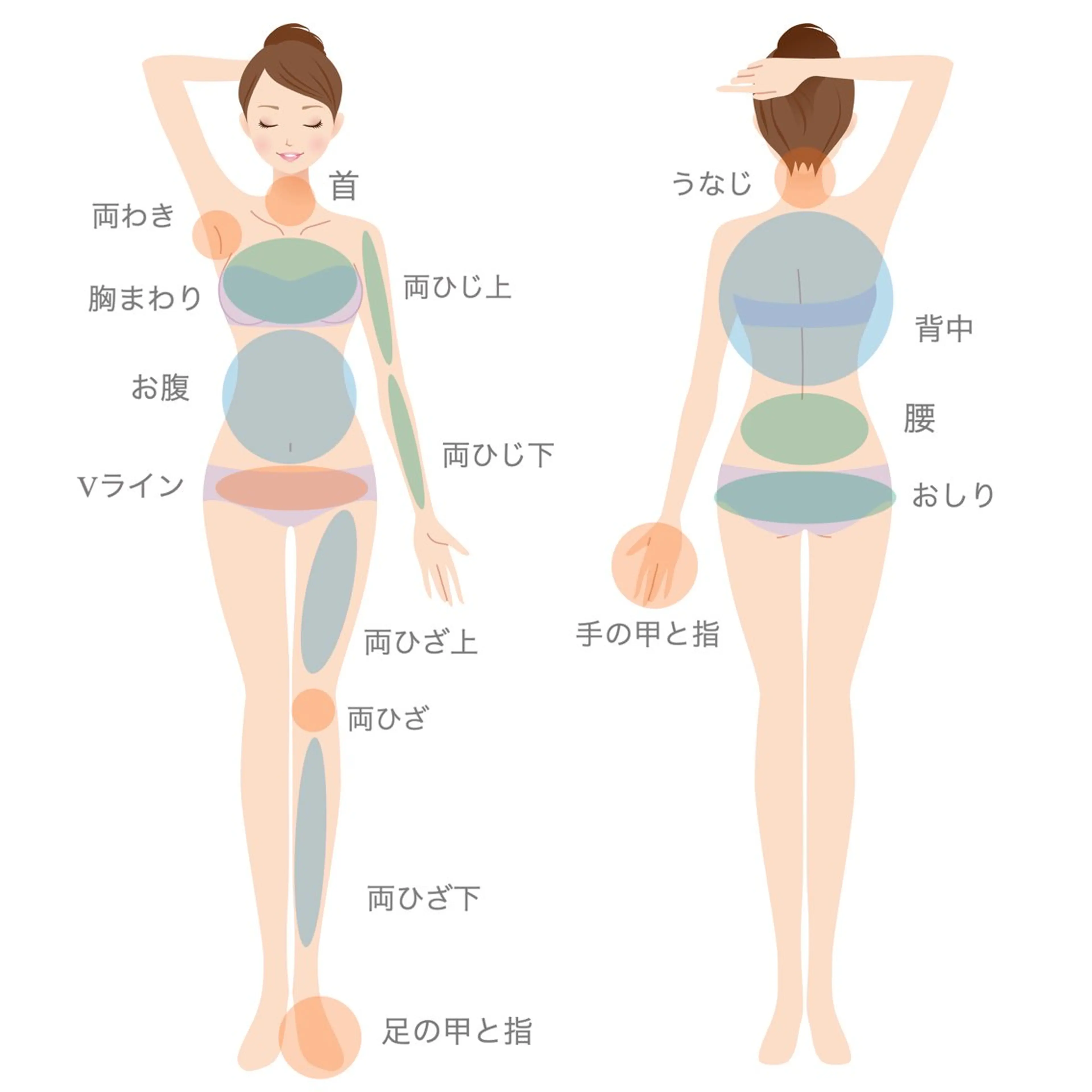 LUNARIA 〜ルナリア〜のエステ・リラクイメージ