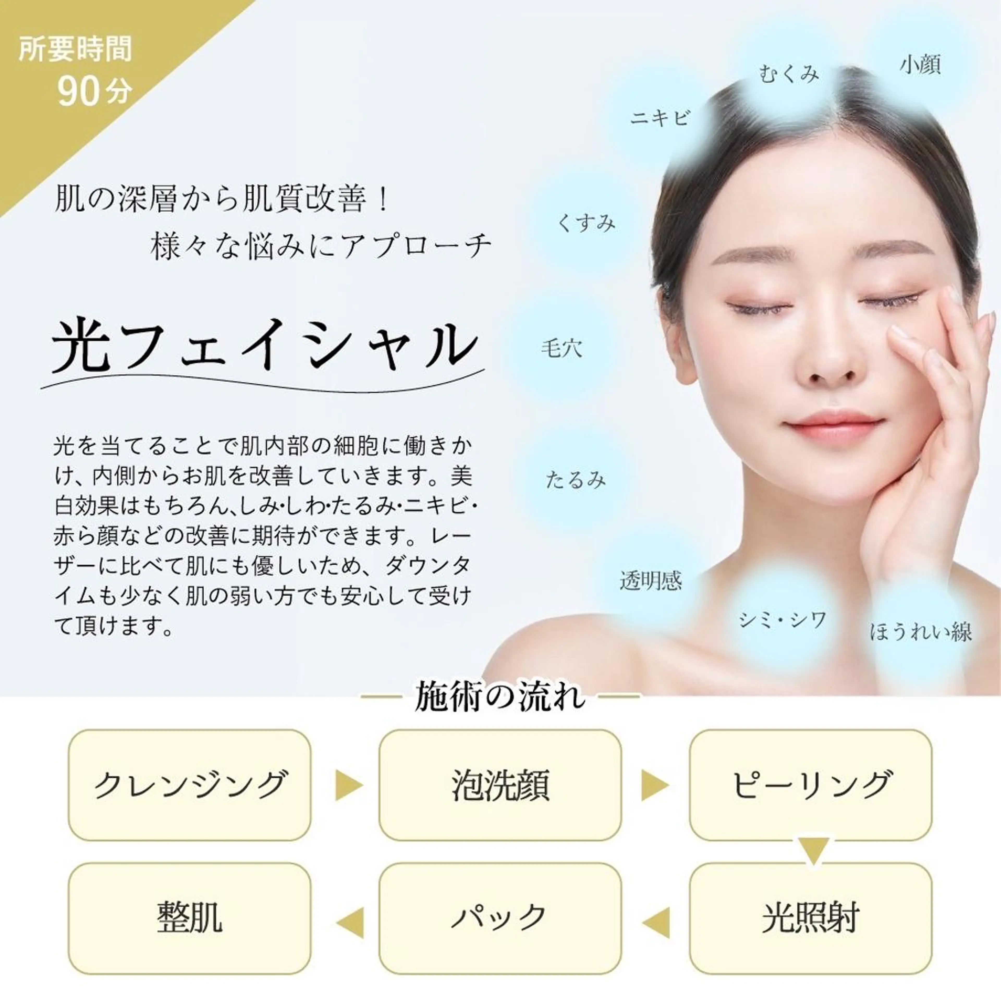 松江店限定！光フェイシャル１回お試しの写真