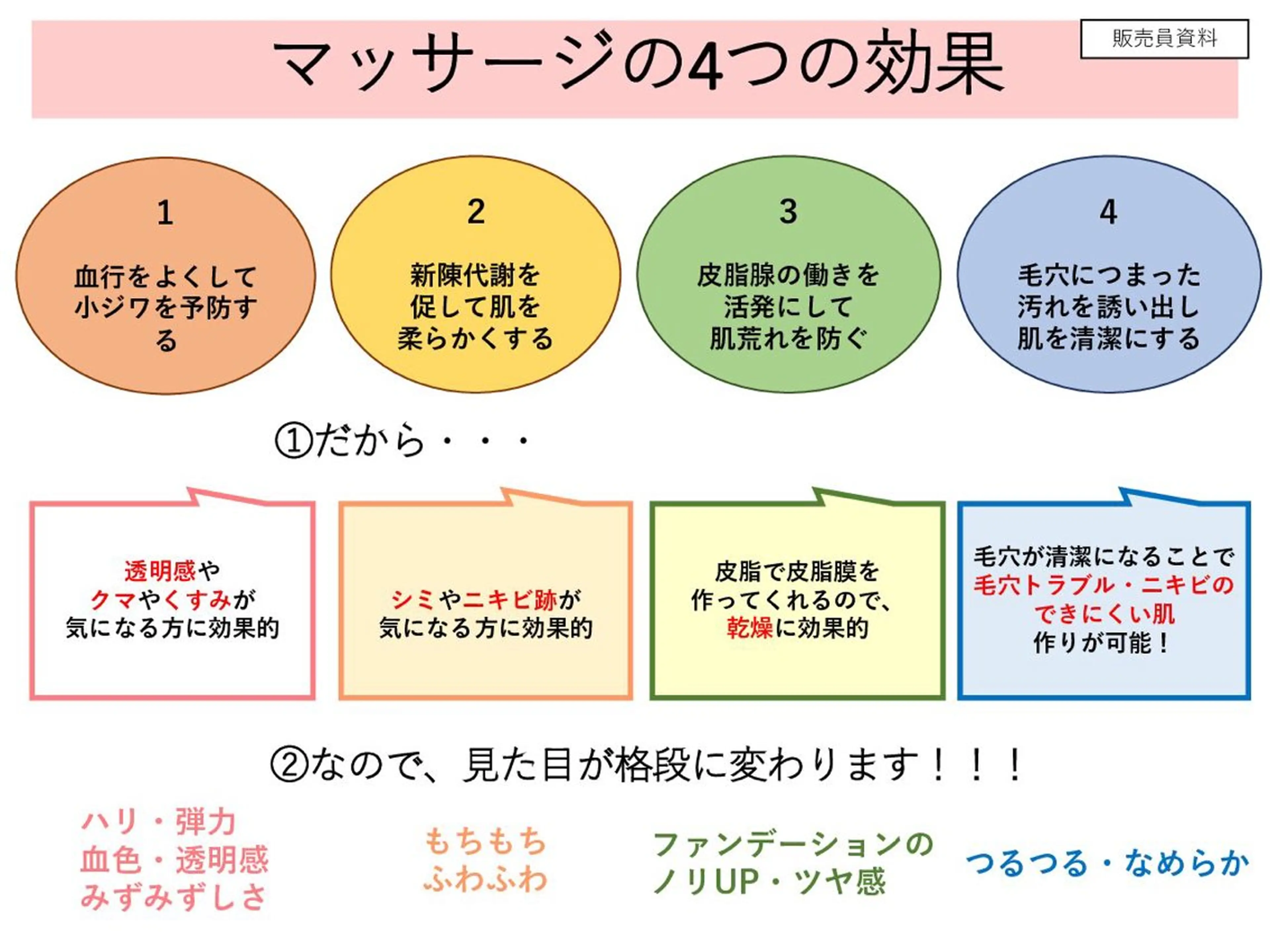 フェイシャルエステ Natsukiのエステ・リラクイメージ