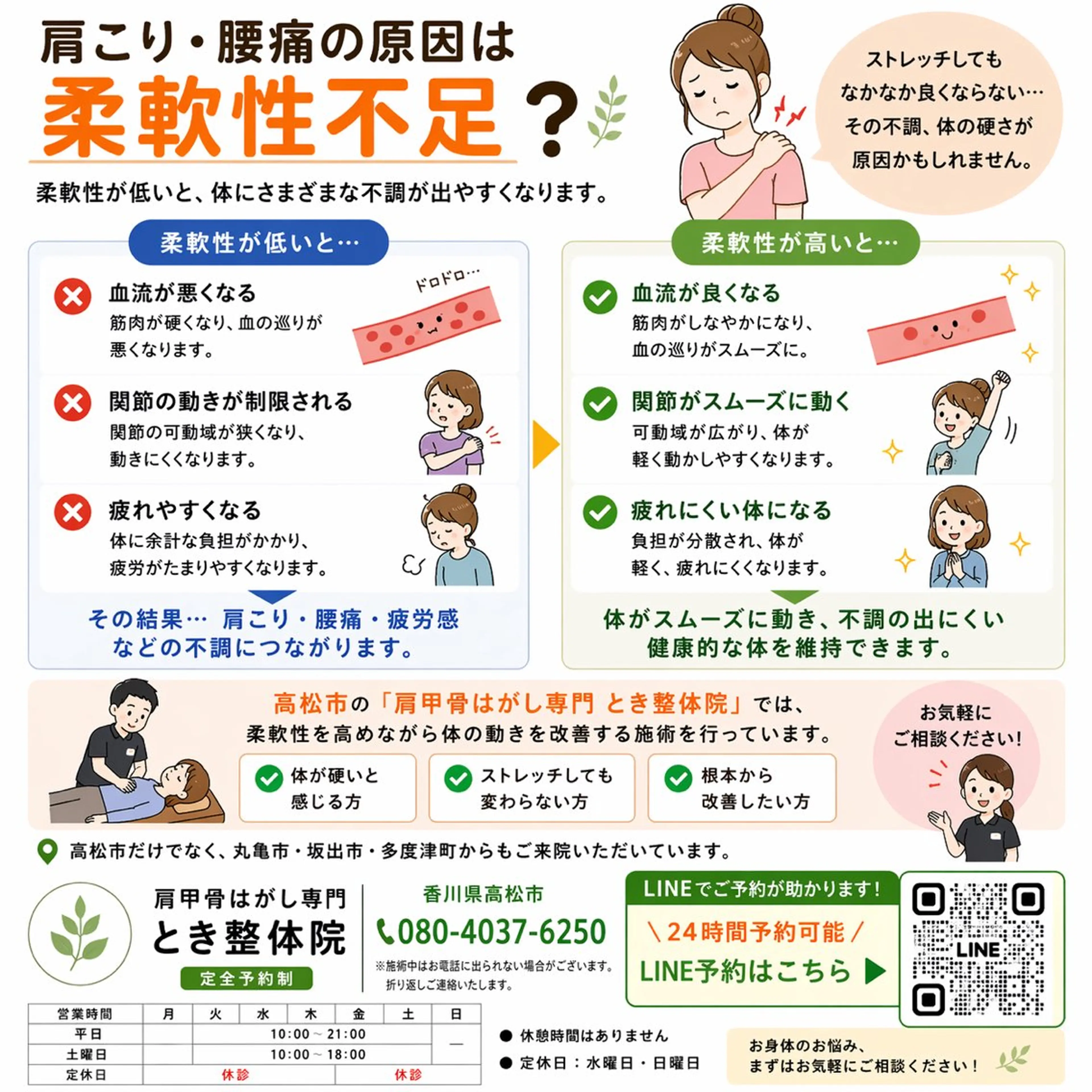 リラク 『肩甲骨はがし専門』 とき整体院のエステ・リラクイメージ