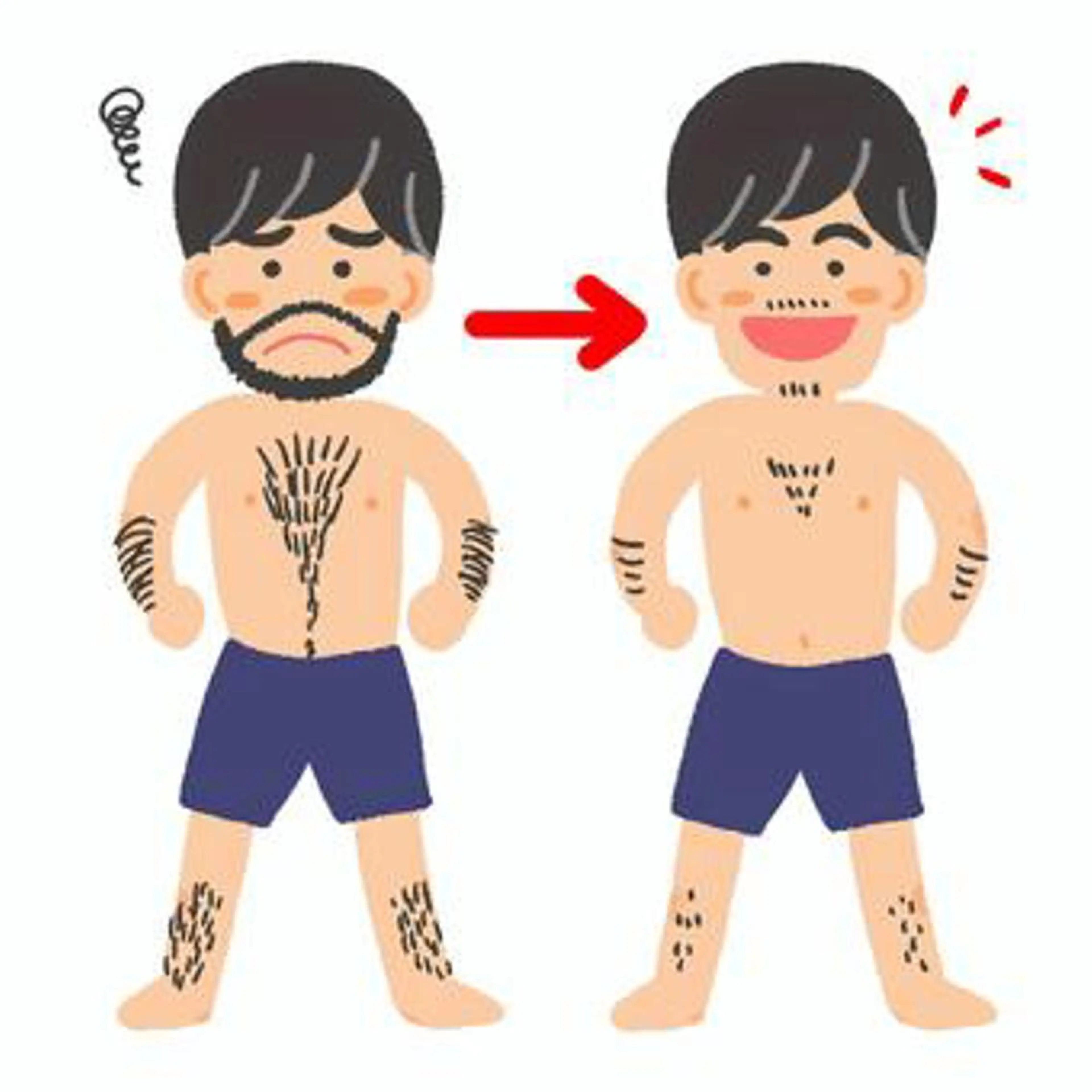 脱毛 メディカルエステ マドンナ三島店のエステ・リラクイメージ