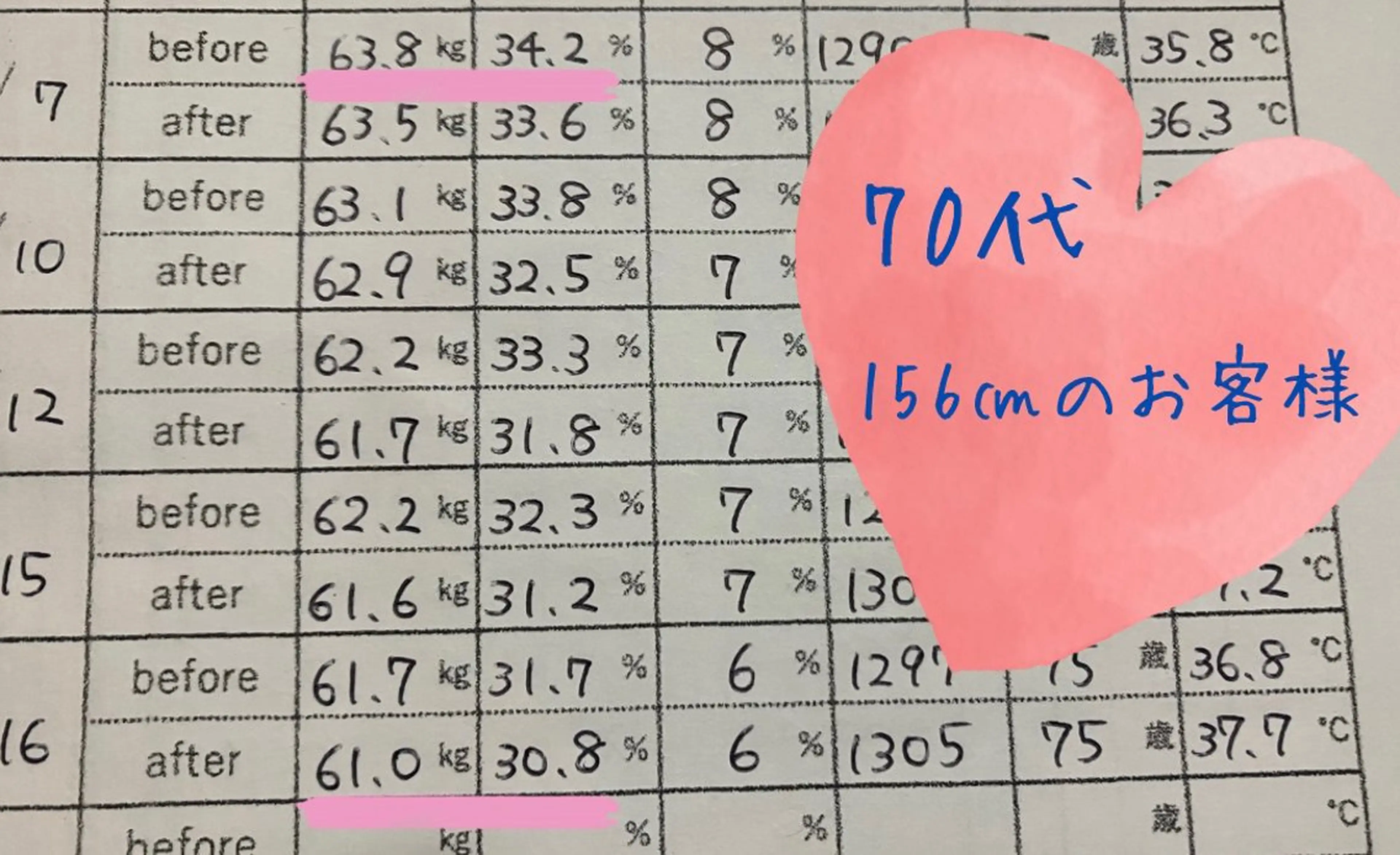 エステ リラク YOSAPARK Leapのエステ・リラクイメージ