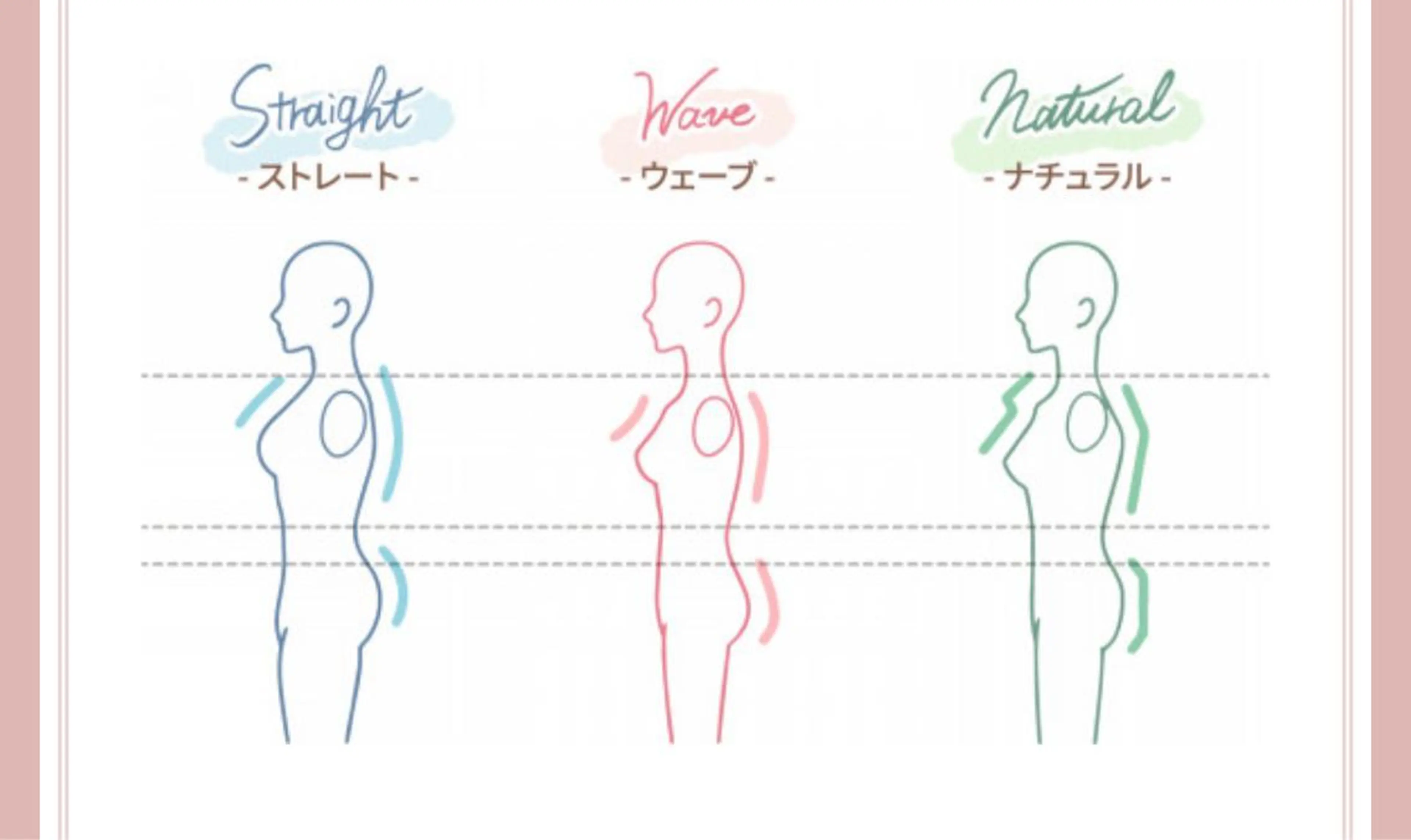 ⭐️ペア診断⭐️【骨格診断】1h ※私物のお洋服、帽子、アクセサリーチェック可能の写真