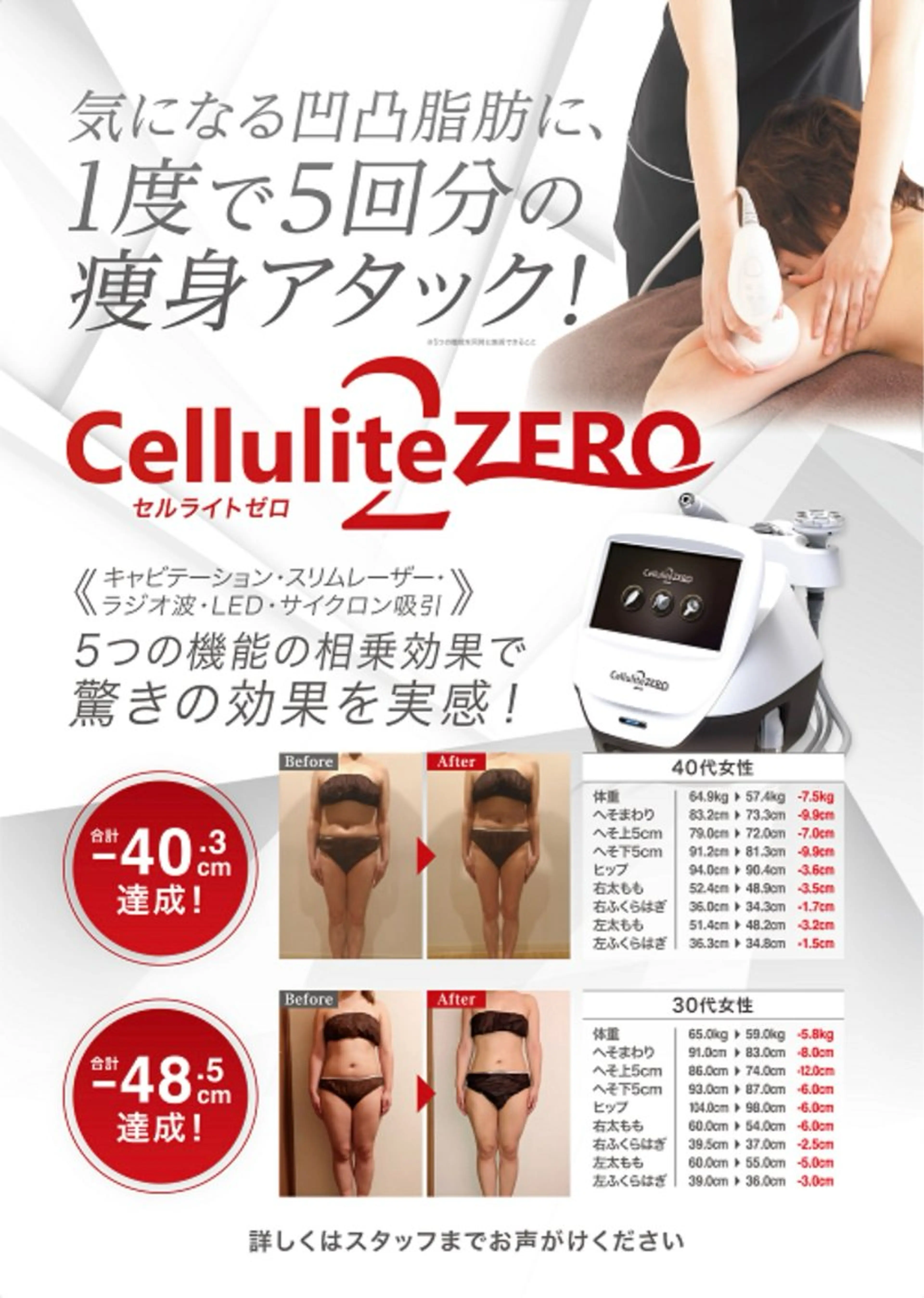 ミニモ期間限定⭐︎【セルライトゼロ2/ボディケア120分】の写真