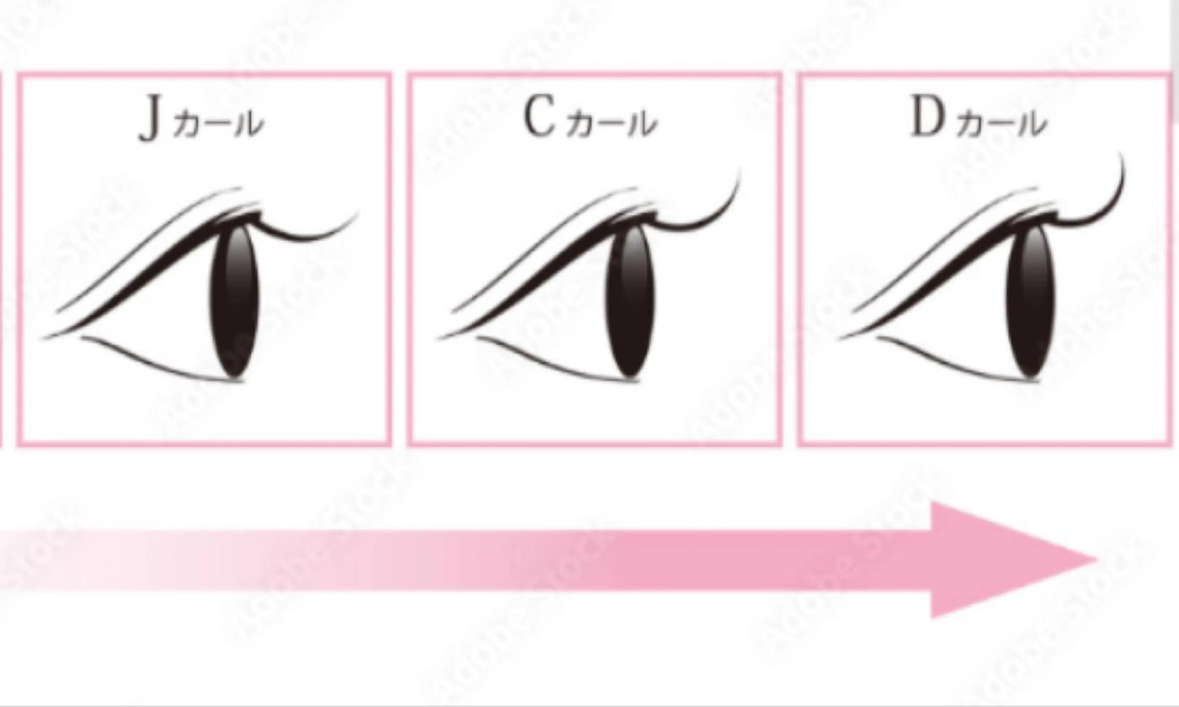 マツエク・マツパ メイクアップサロン 【Aquarius】のマツエク・マツパデザイン