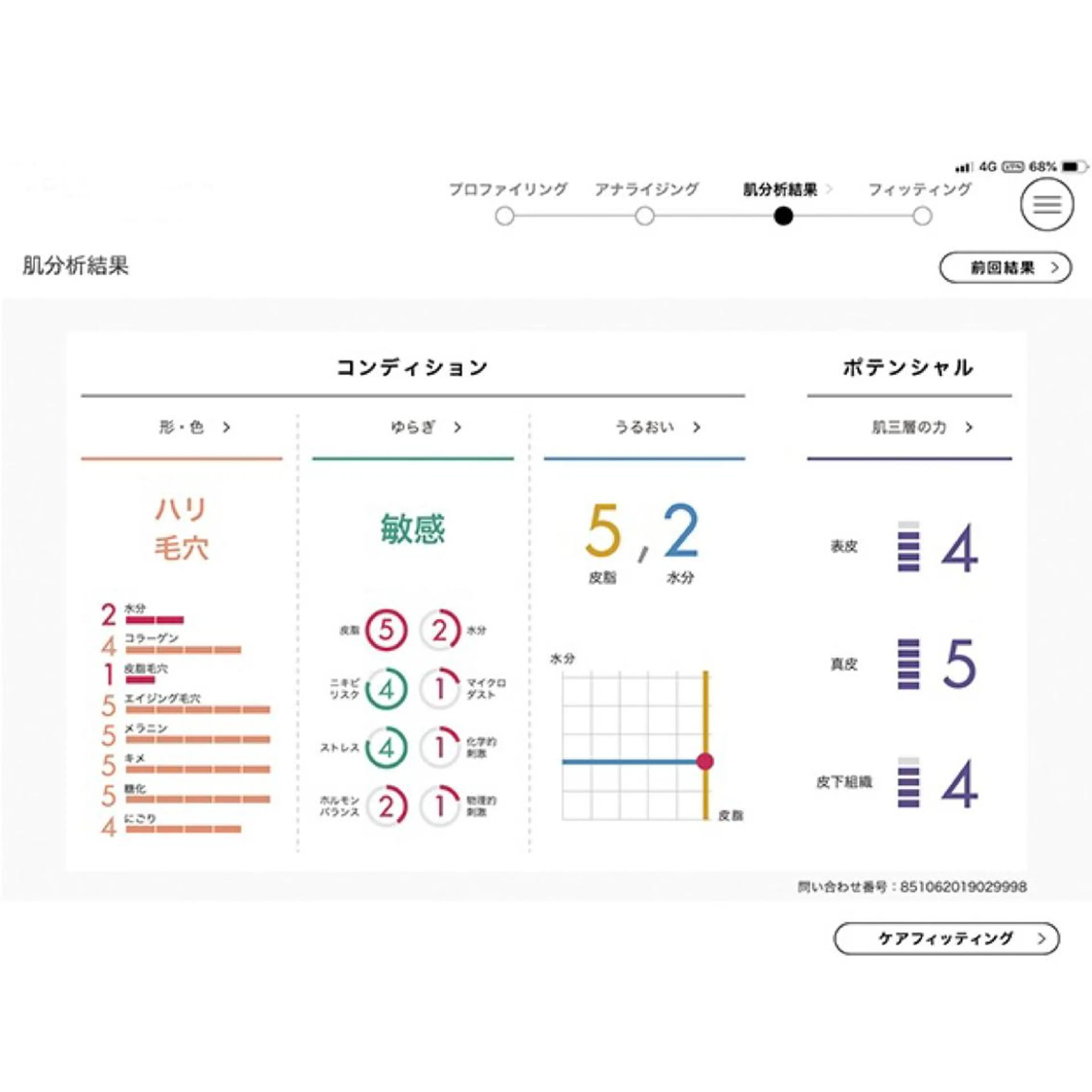 POLA THE BEAUTY　柏東口店所属・POLA 柏東口店 坂本のエステ・リラクイメージ