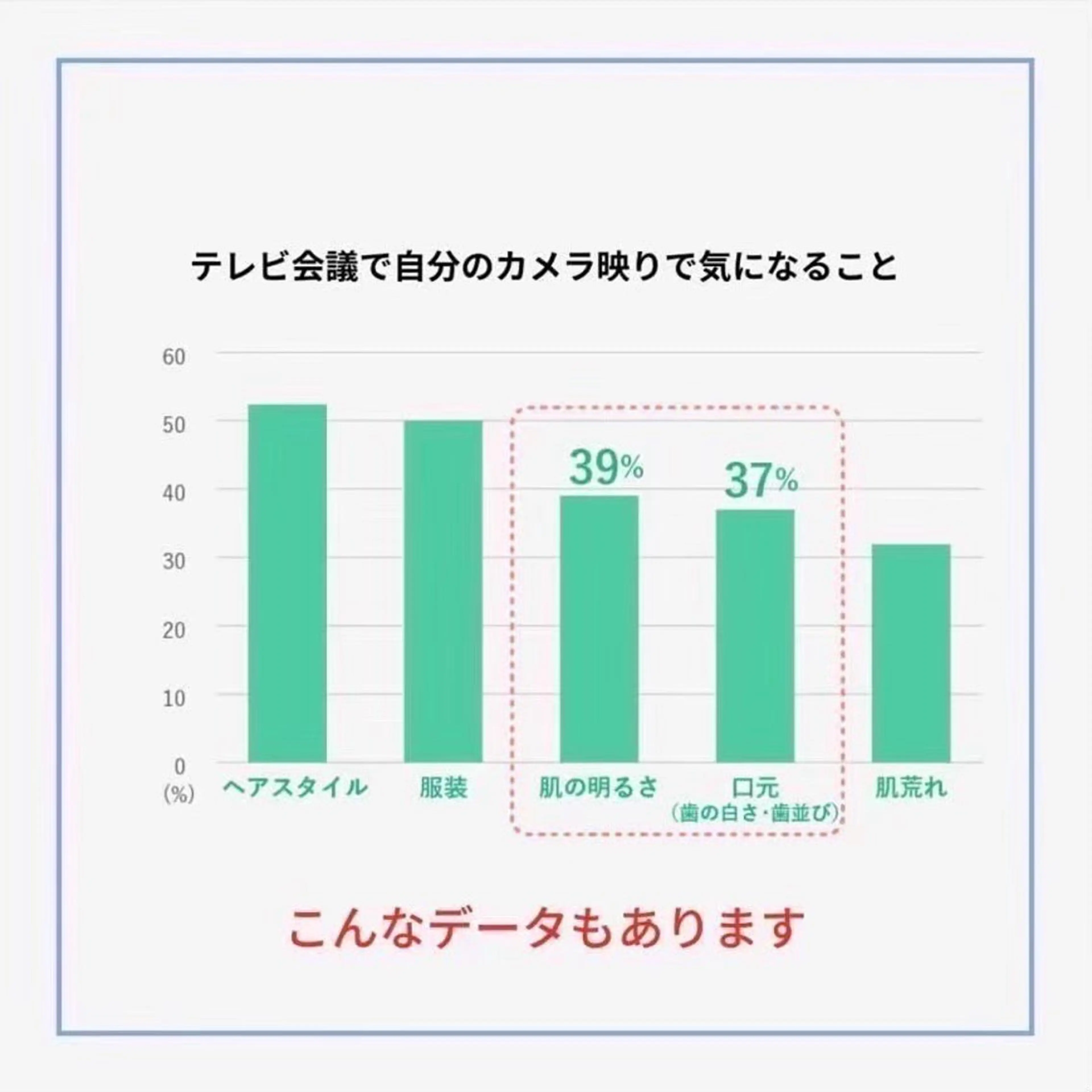 ホワイトニングショッ 吉祥寺2号店のその他イメージ