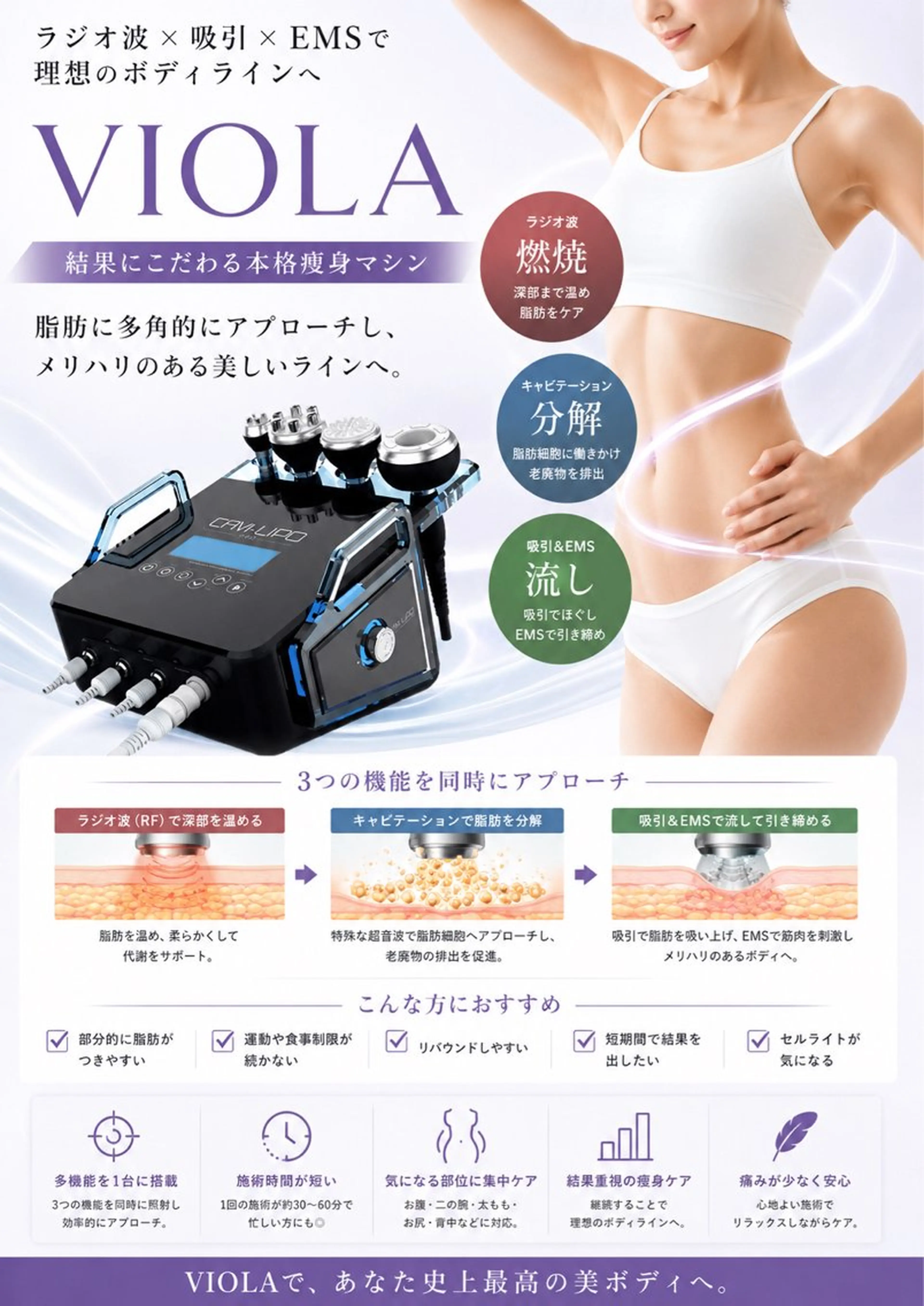 本格痩身60分¥11,000【キャビ→ラジオ波→EMS】の写真