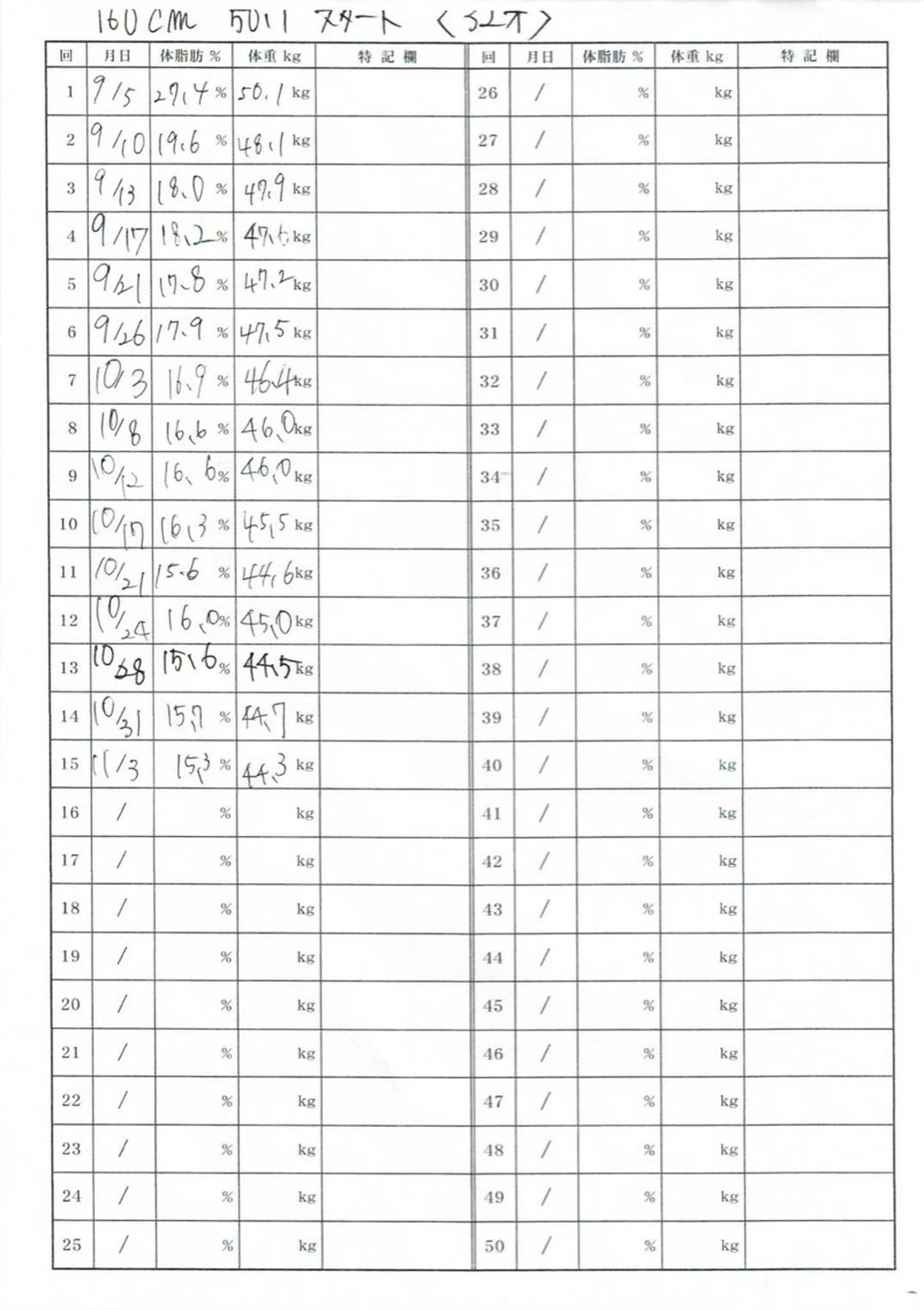 トータルビューティー リアラココ　上田仁美のその他イメージ