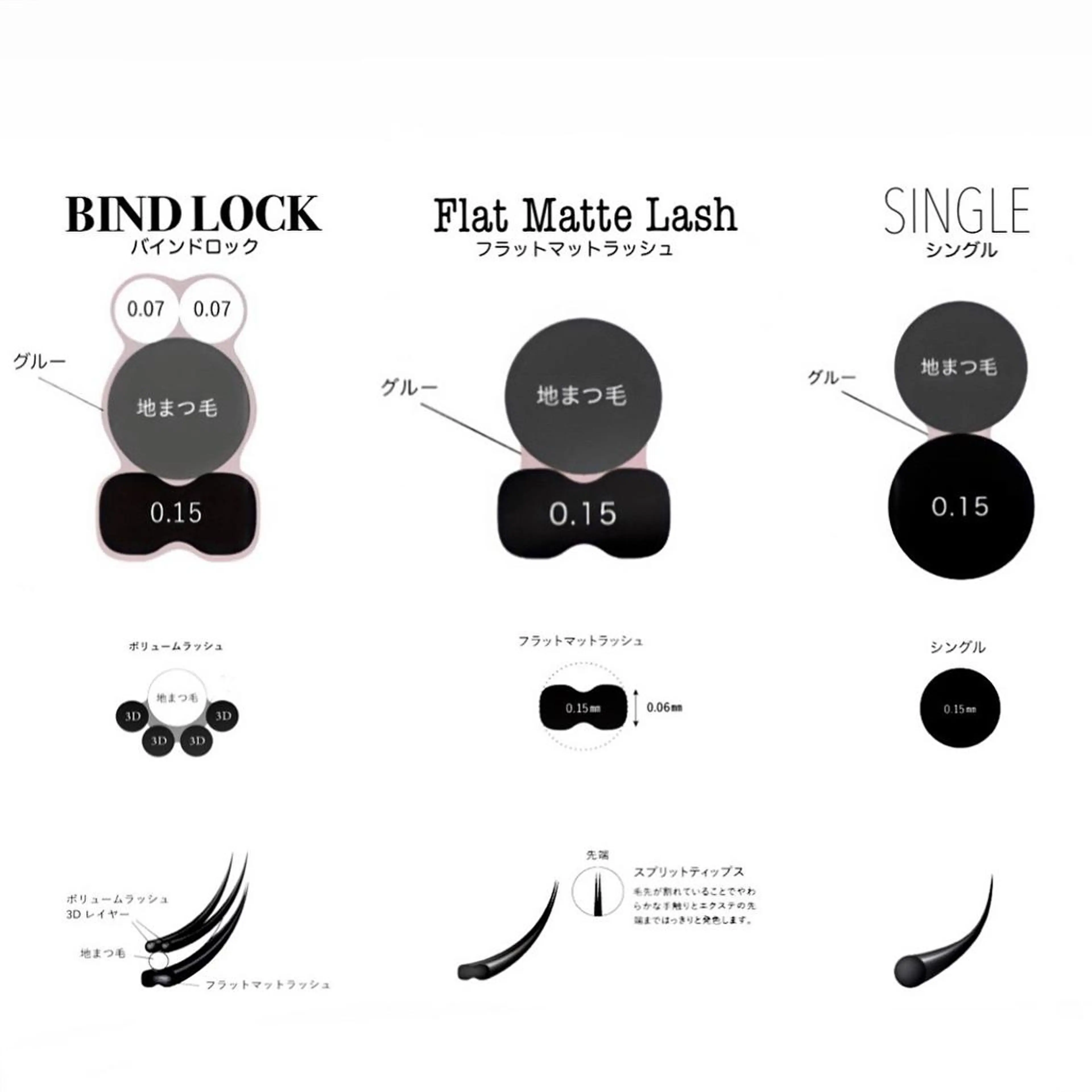 マツエク eyelashZen ♥️HIMEのマツエク・マツパデザイン